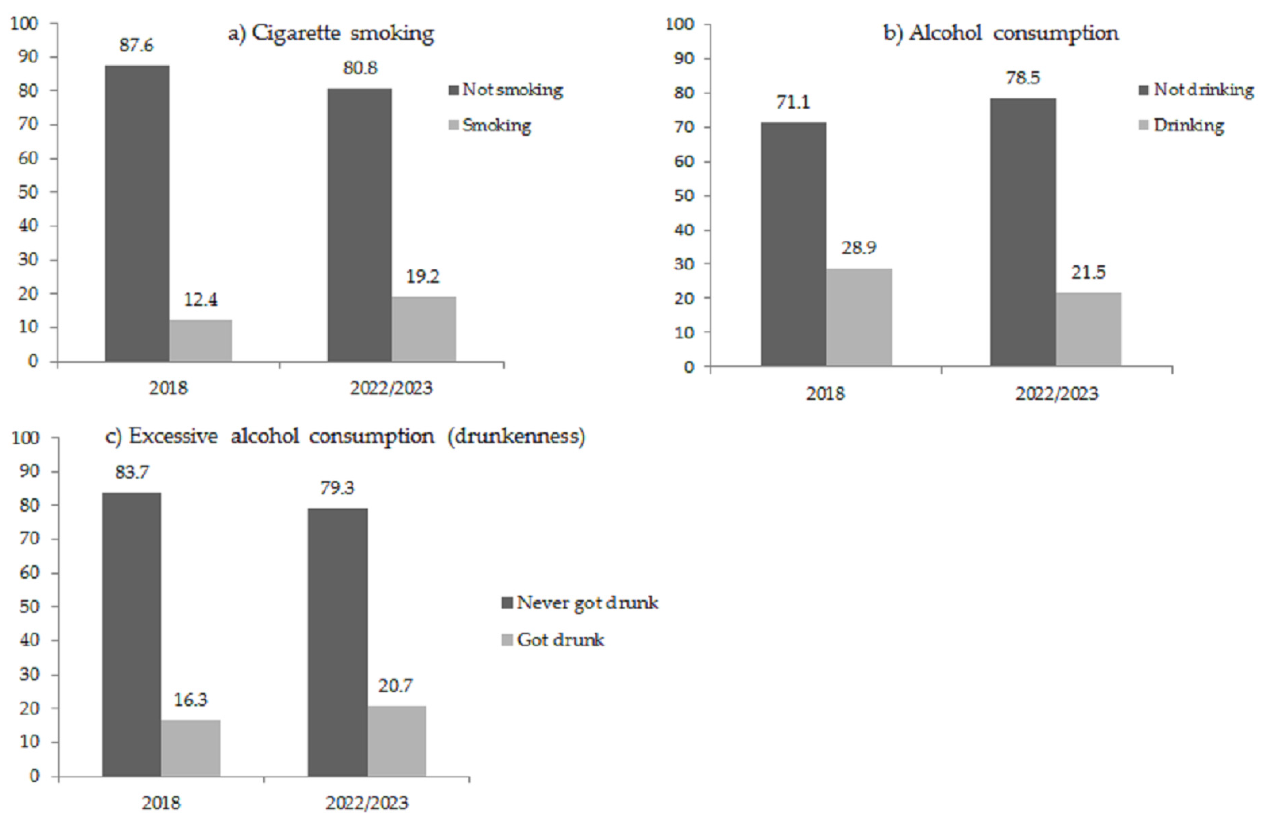 Societies 13 00169 g001