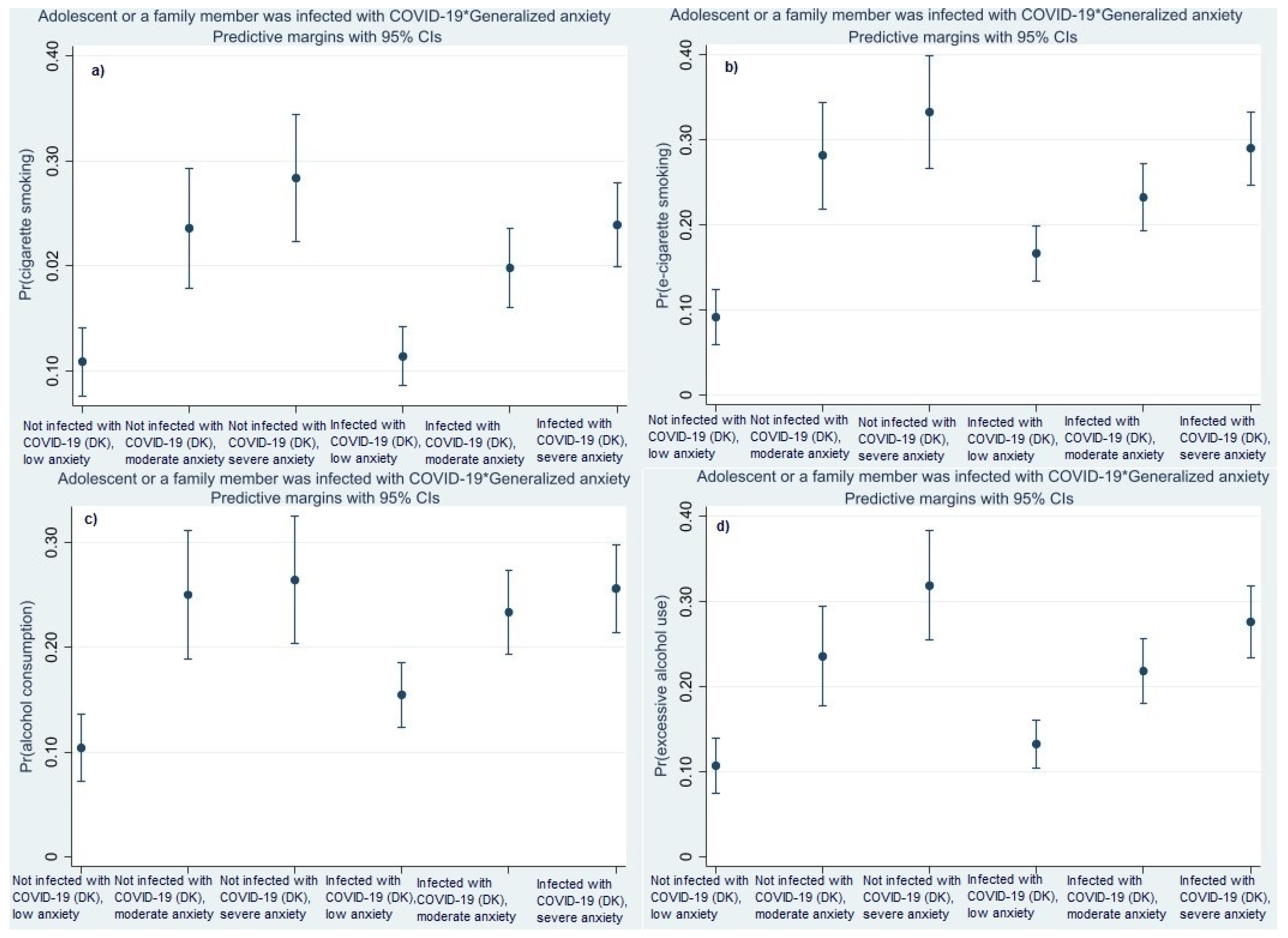Societies 13 00169 g004