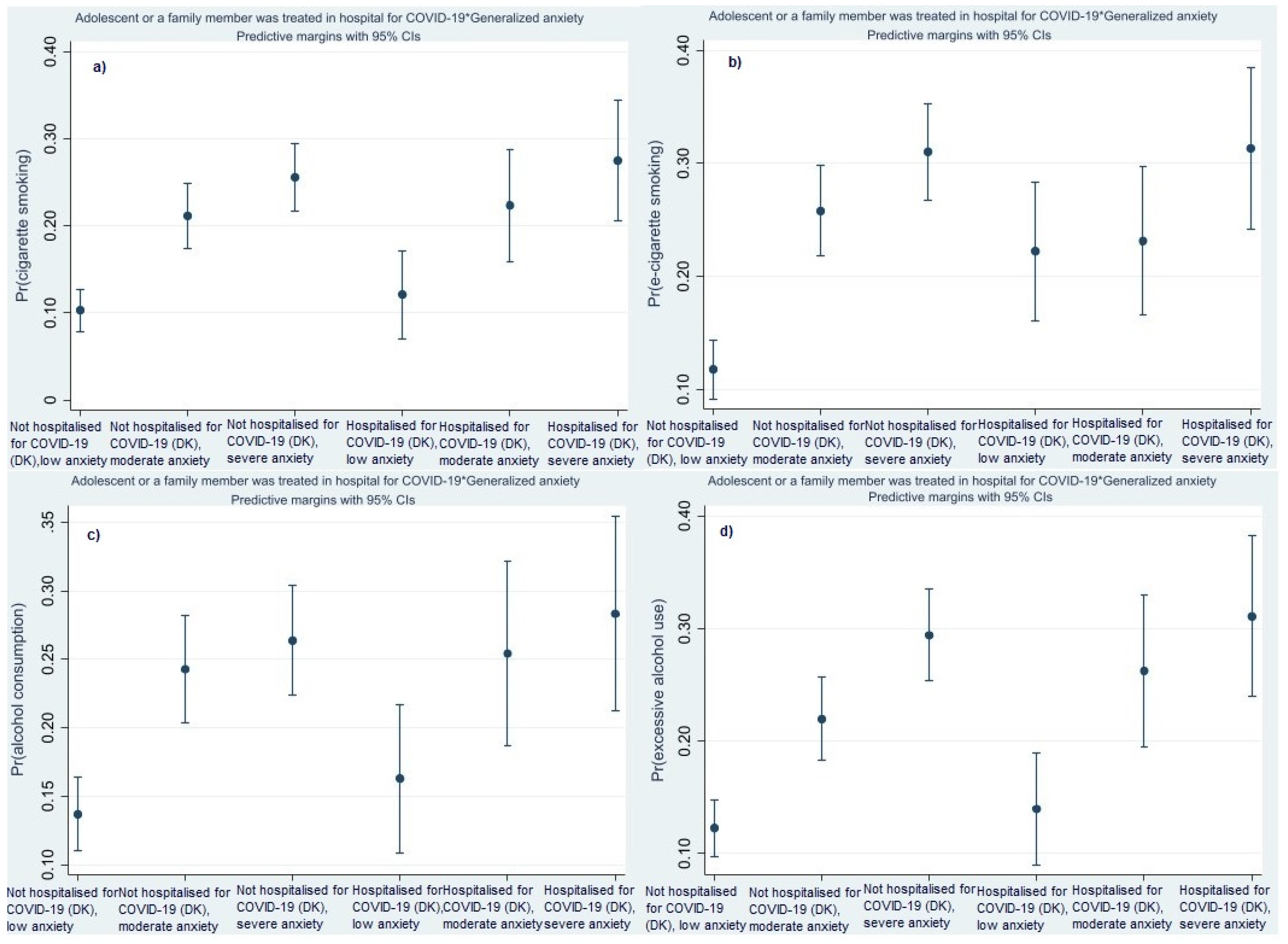 Societies 13 00169 g005
