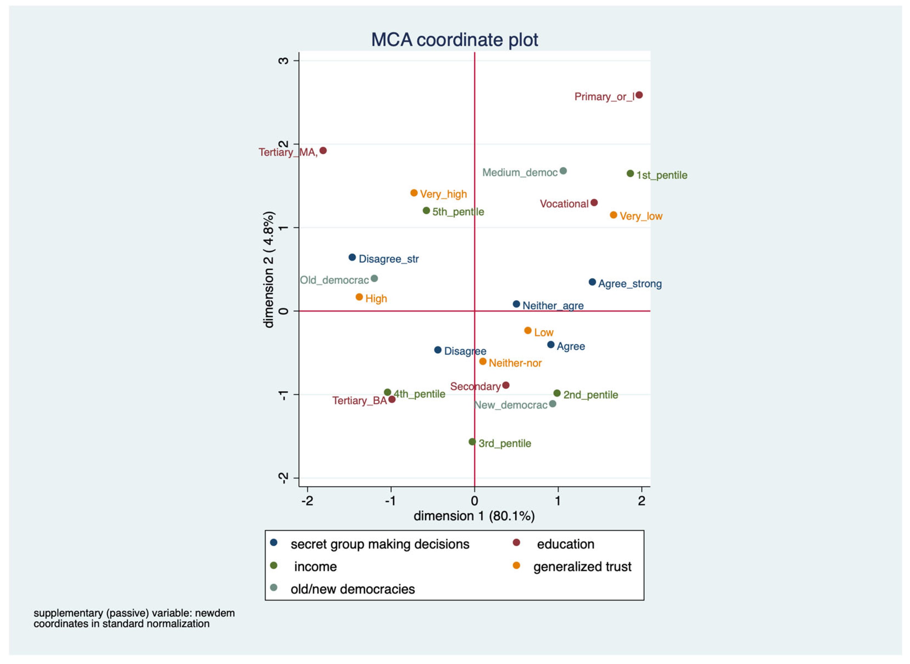 Societies 13 00181 g002