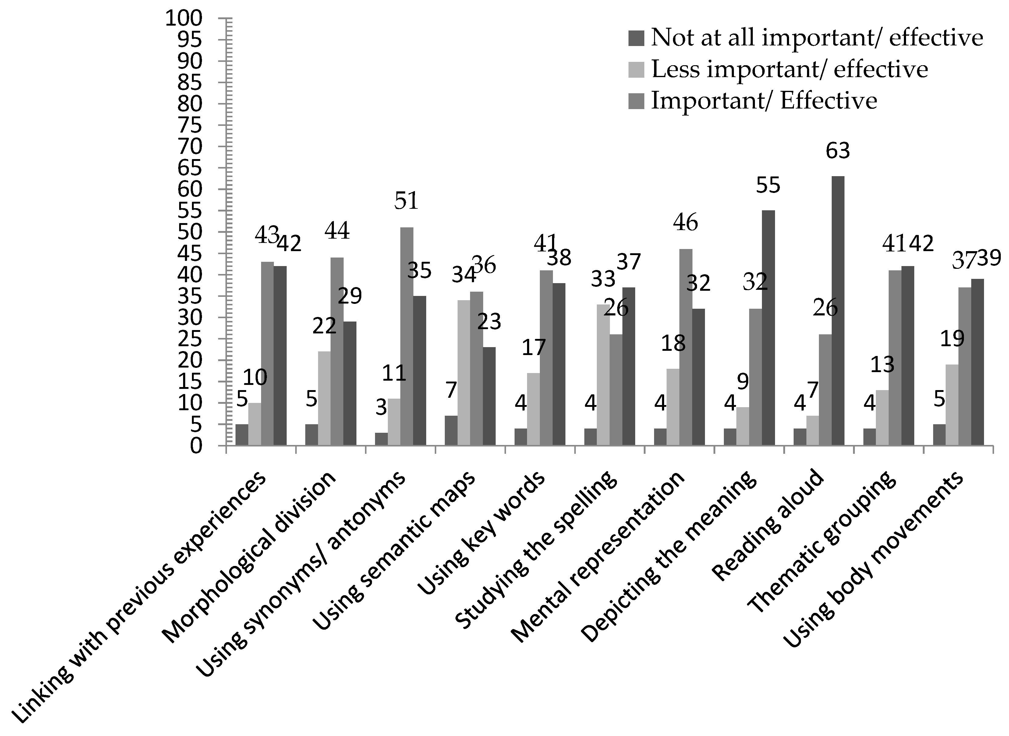 Societies 13 00183 g001