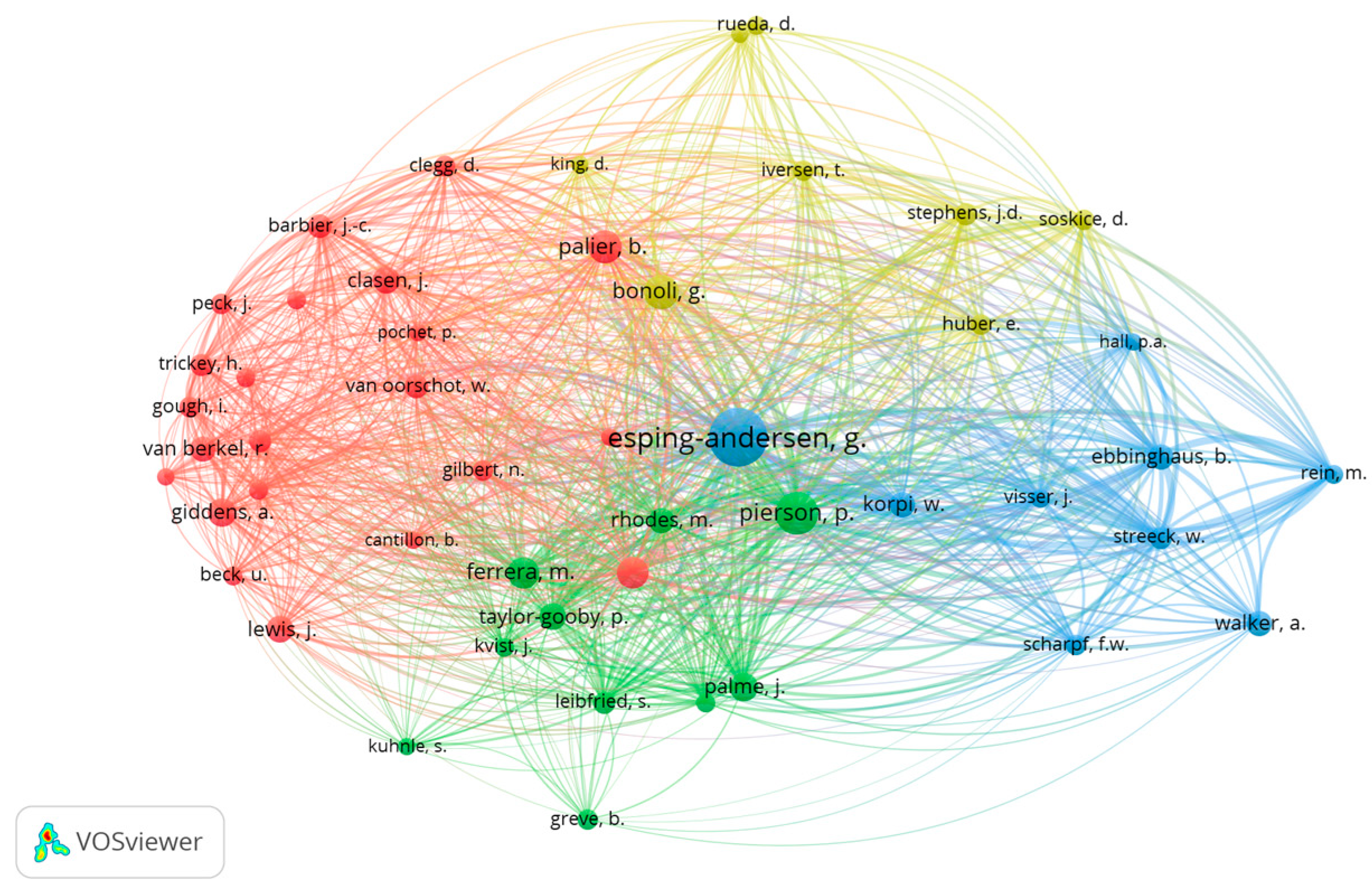 Societies 13 00185 g004