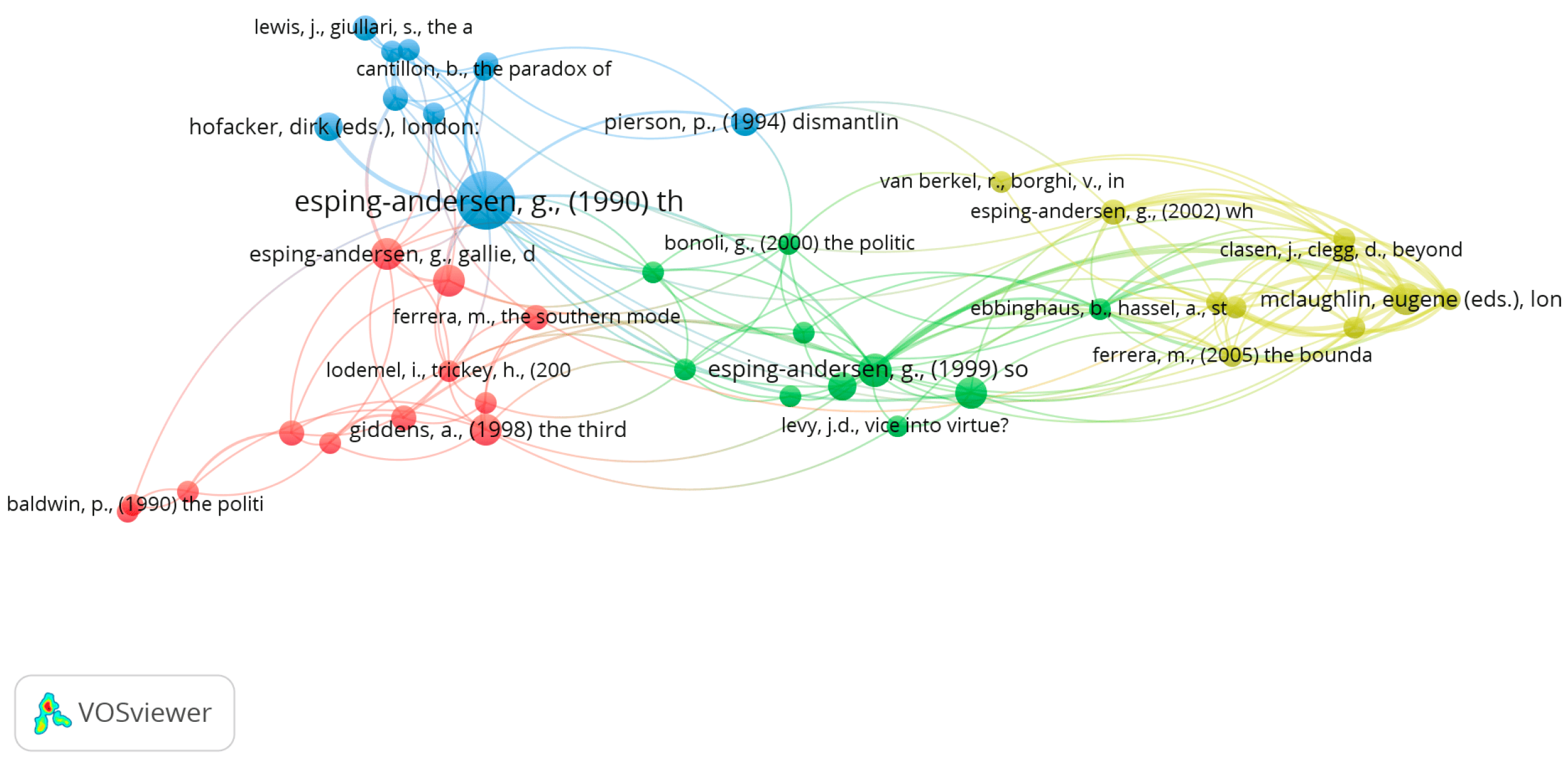 Societies 13 00185 g006