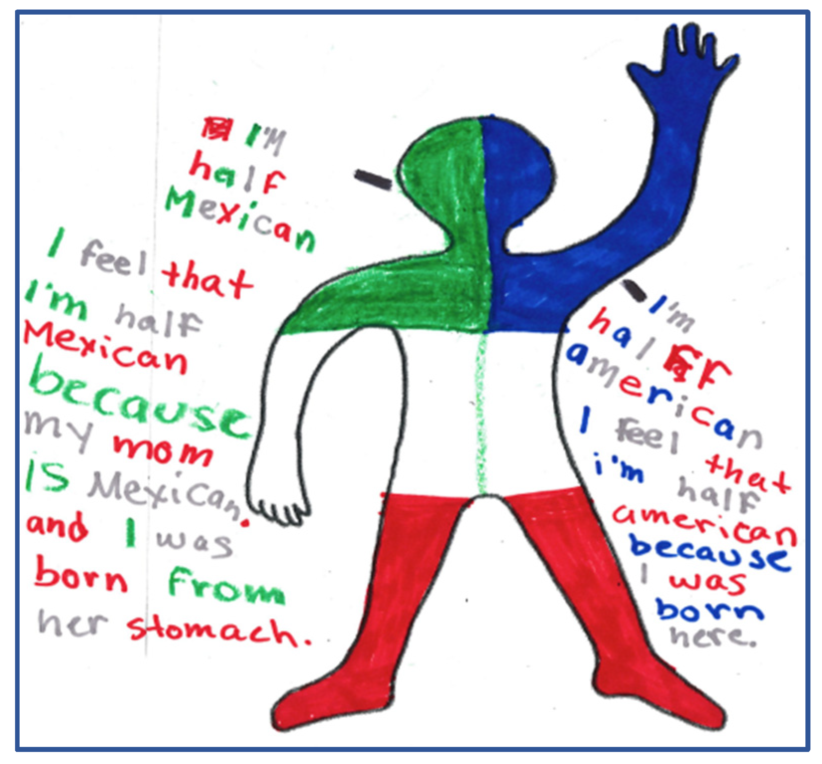 Societies 13 00190 g007