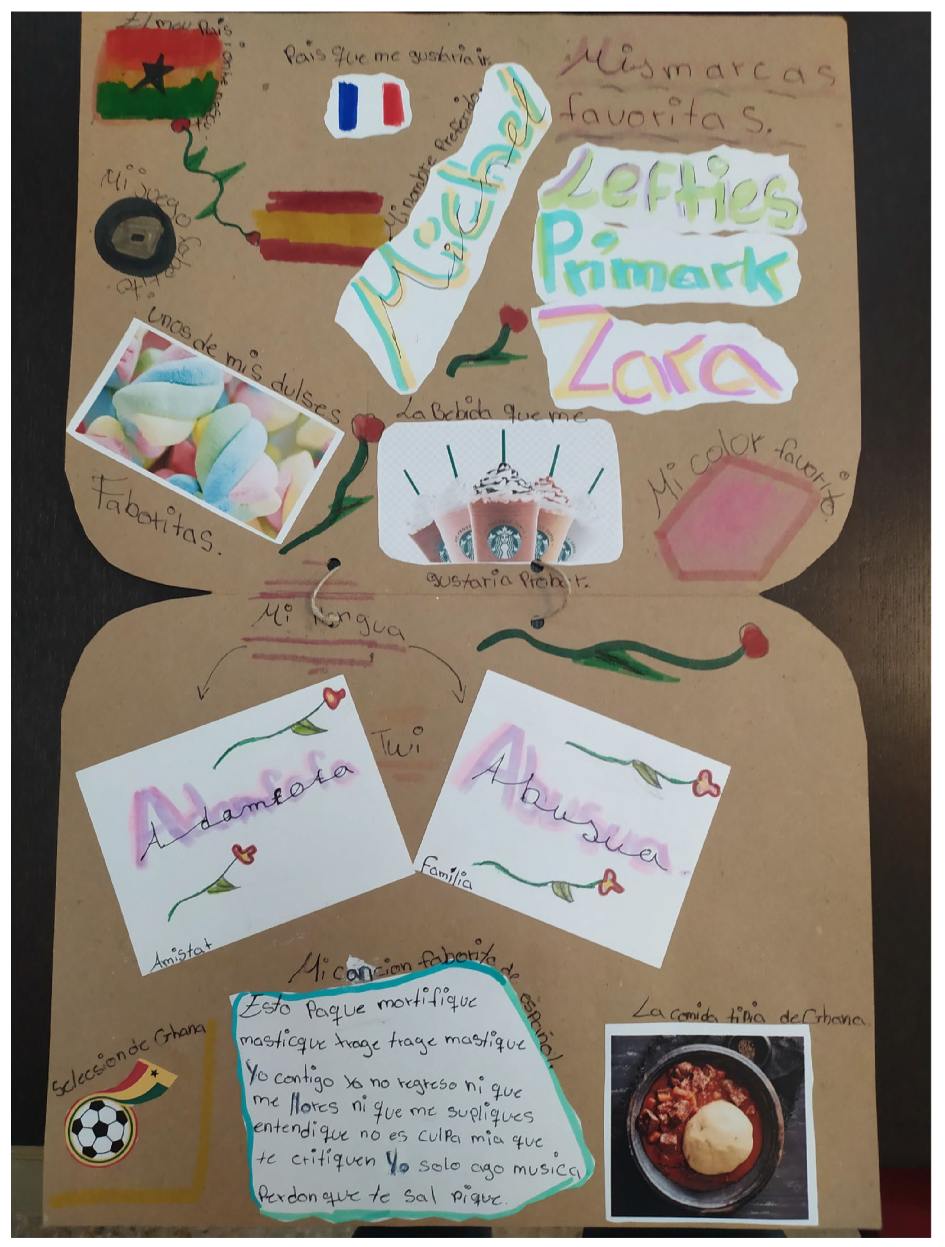 Societies 13 00221 g001