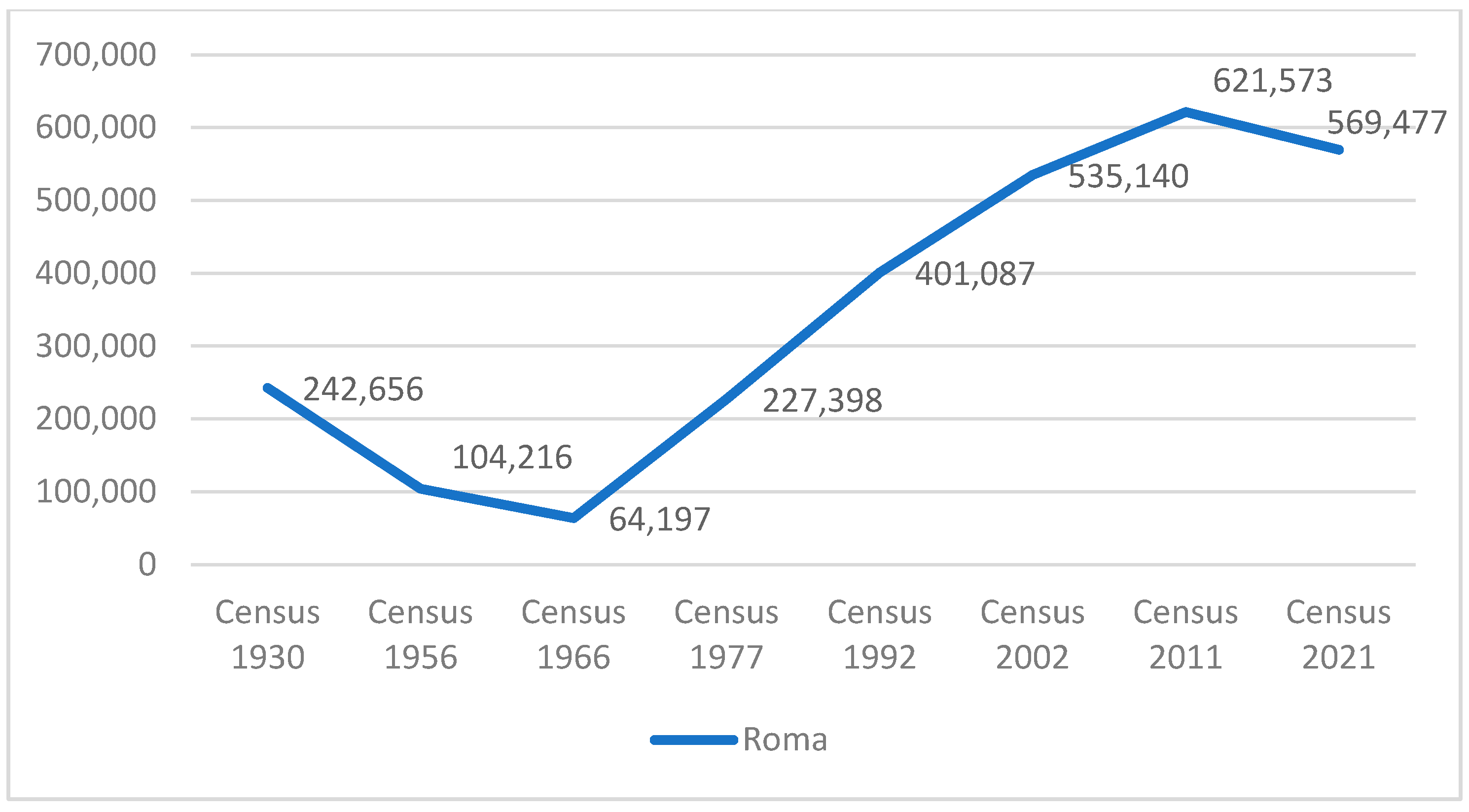 Societies 13 00239 g001 Societies 13 00239 g001