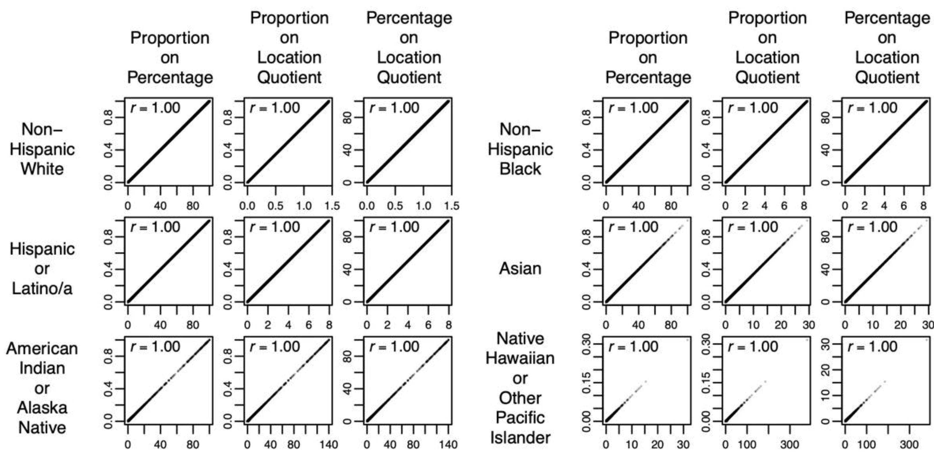 Societies 13 00256 g001