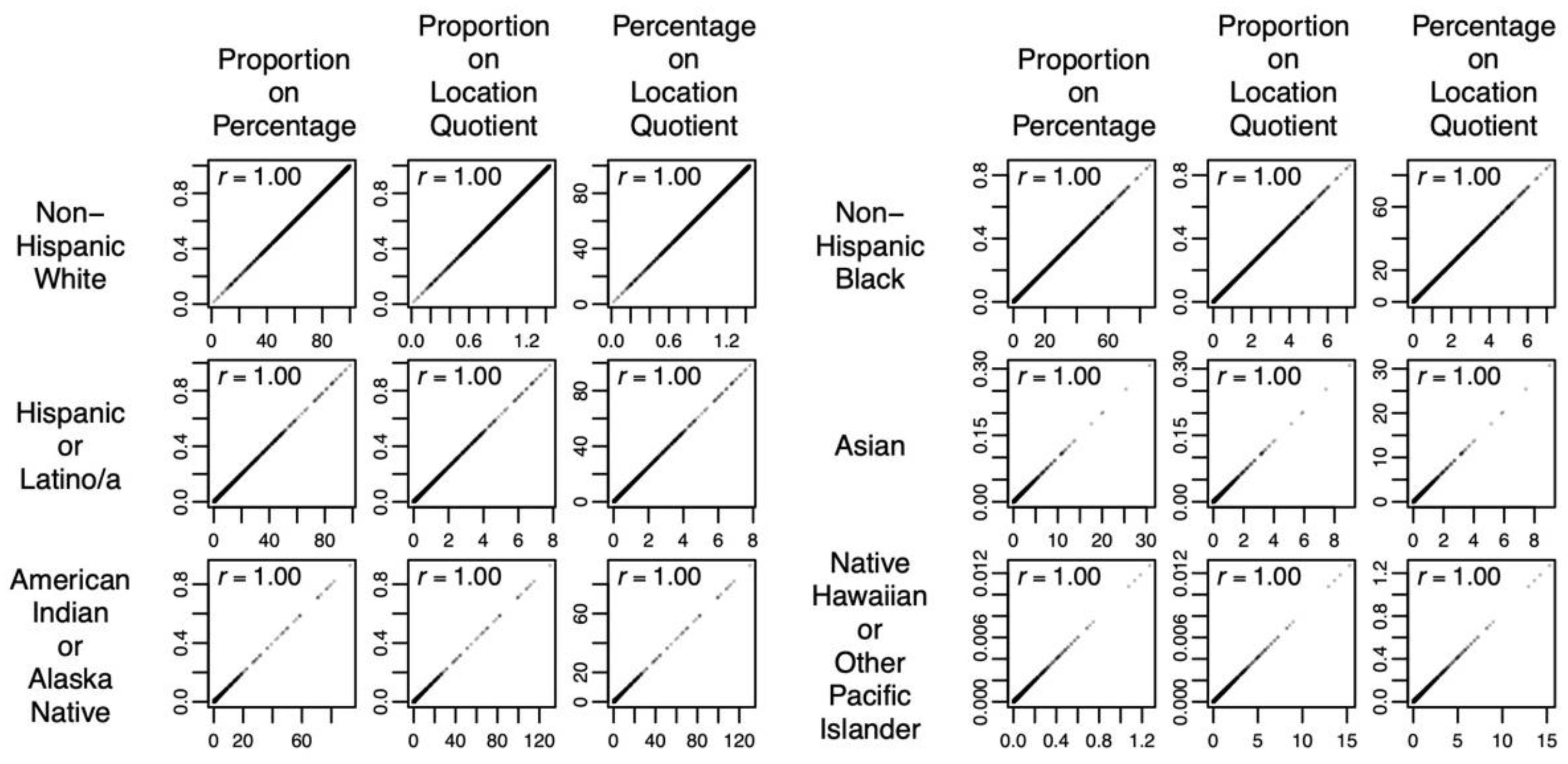 Societies 13 00256 g004