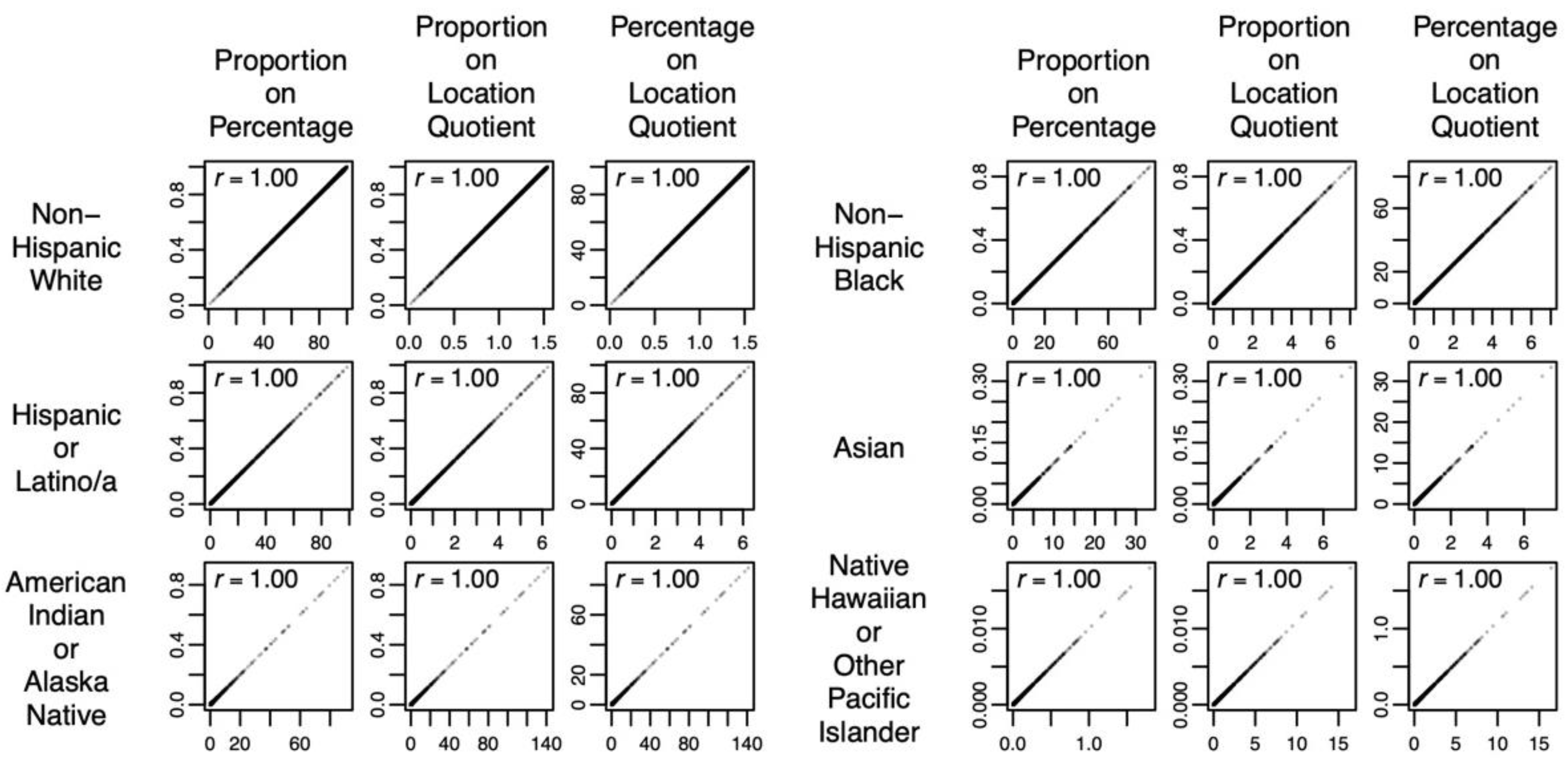 Societies 13 00256 g005