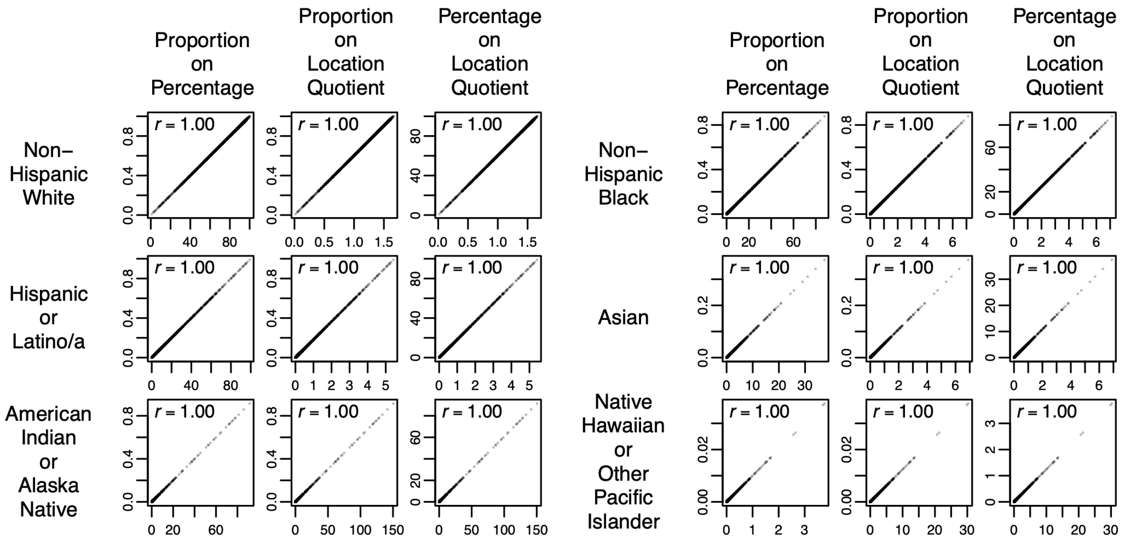 Societies 13 00256 g006