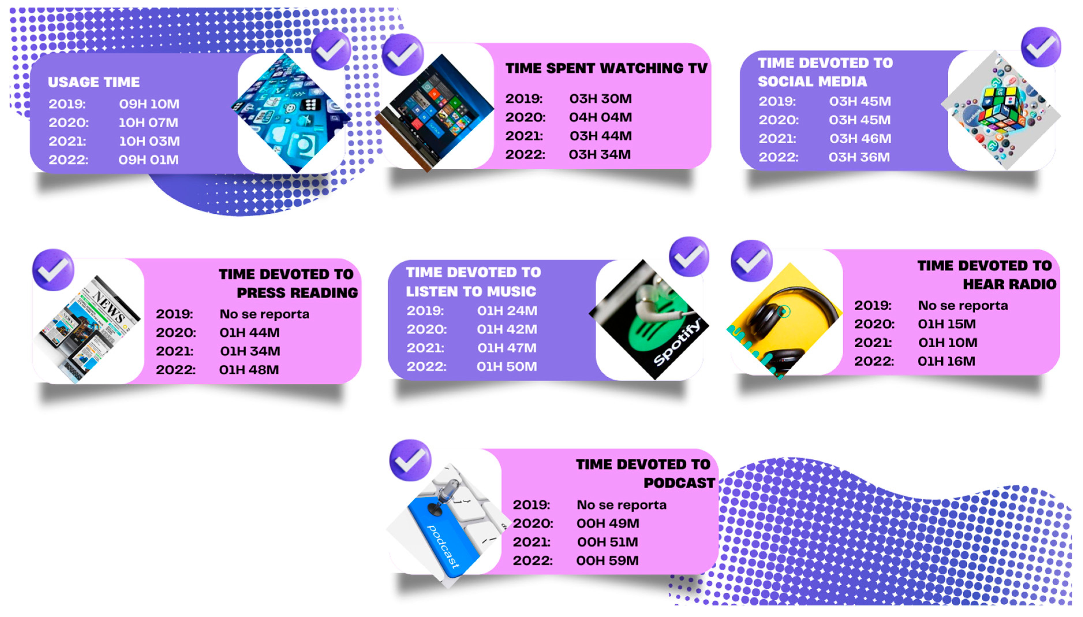 Societies 14 00006 g001 Societies 14 00006 g001