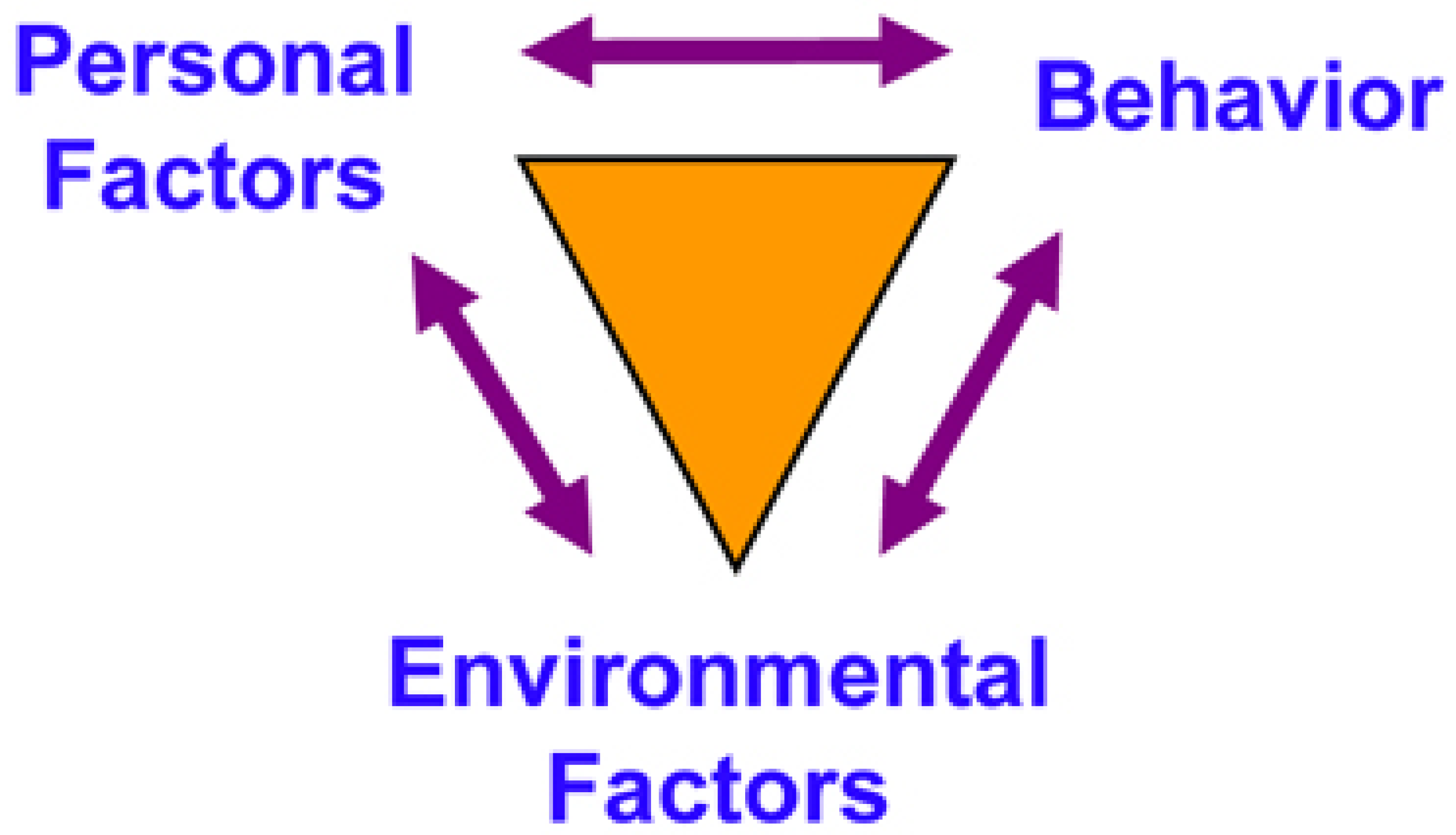 Societies 14 00010 g001