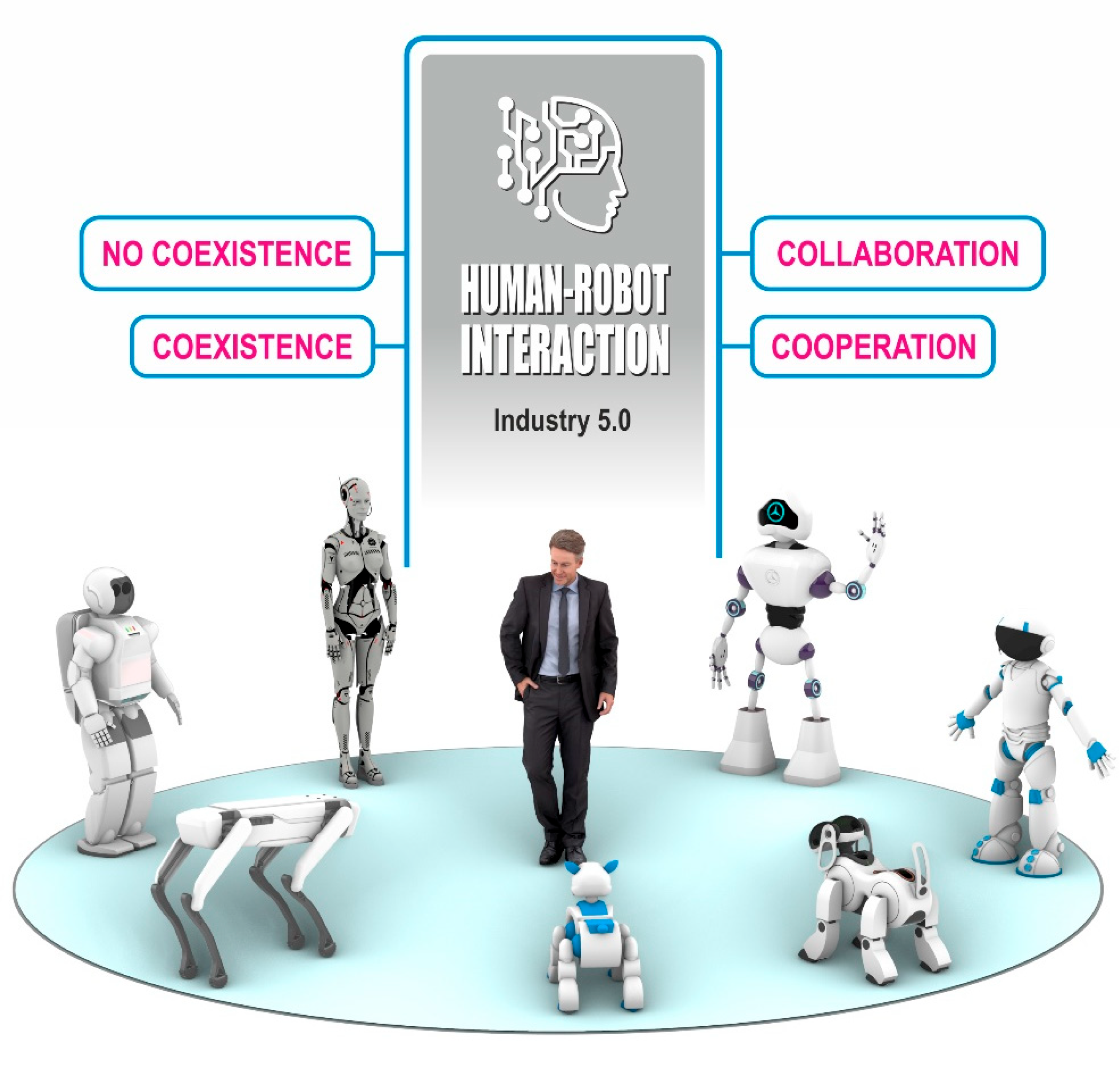 Societies 14 00019 g002