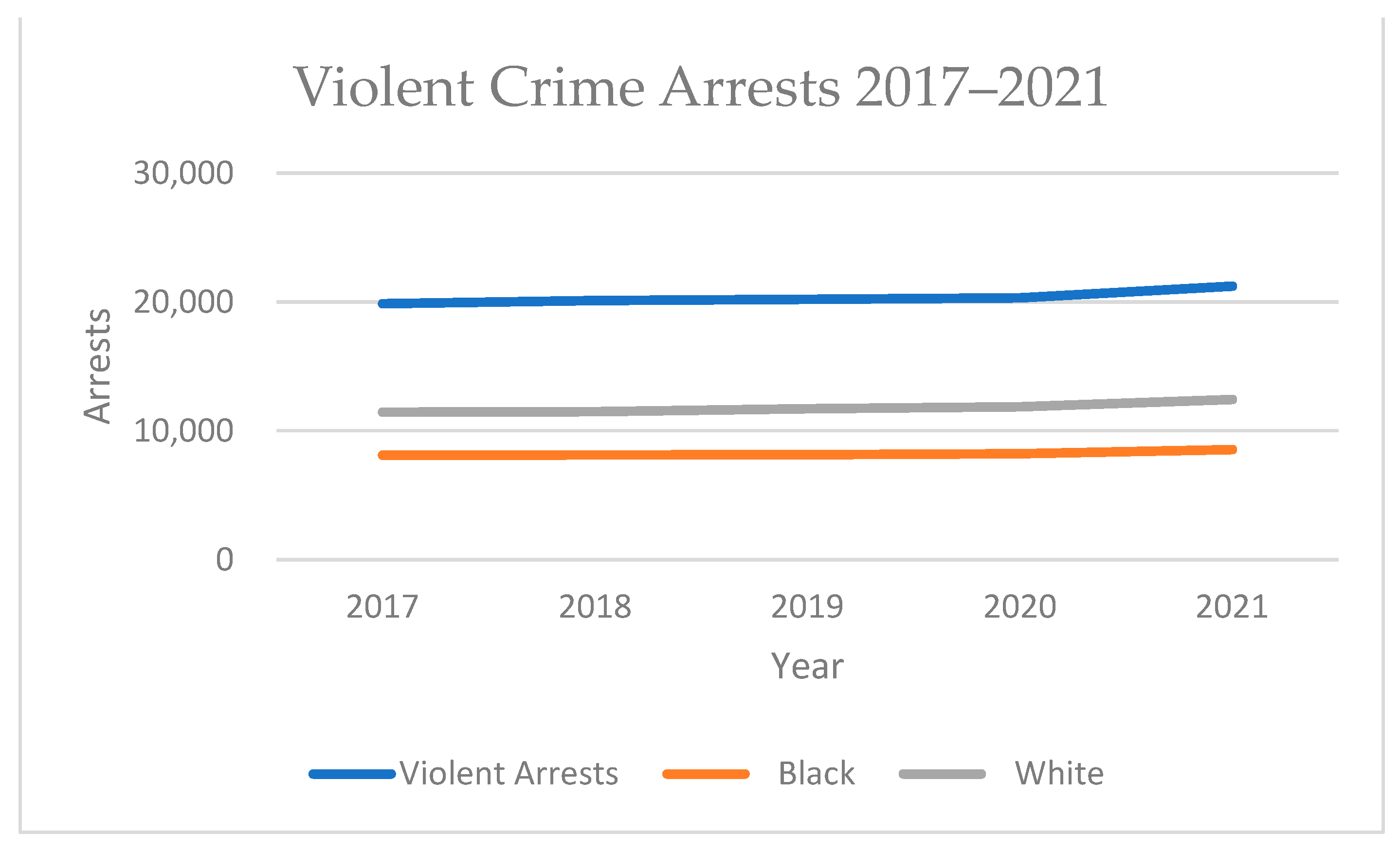 Societies 14 00037 g002