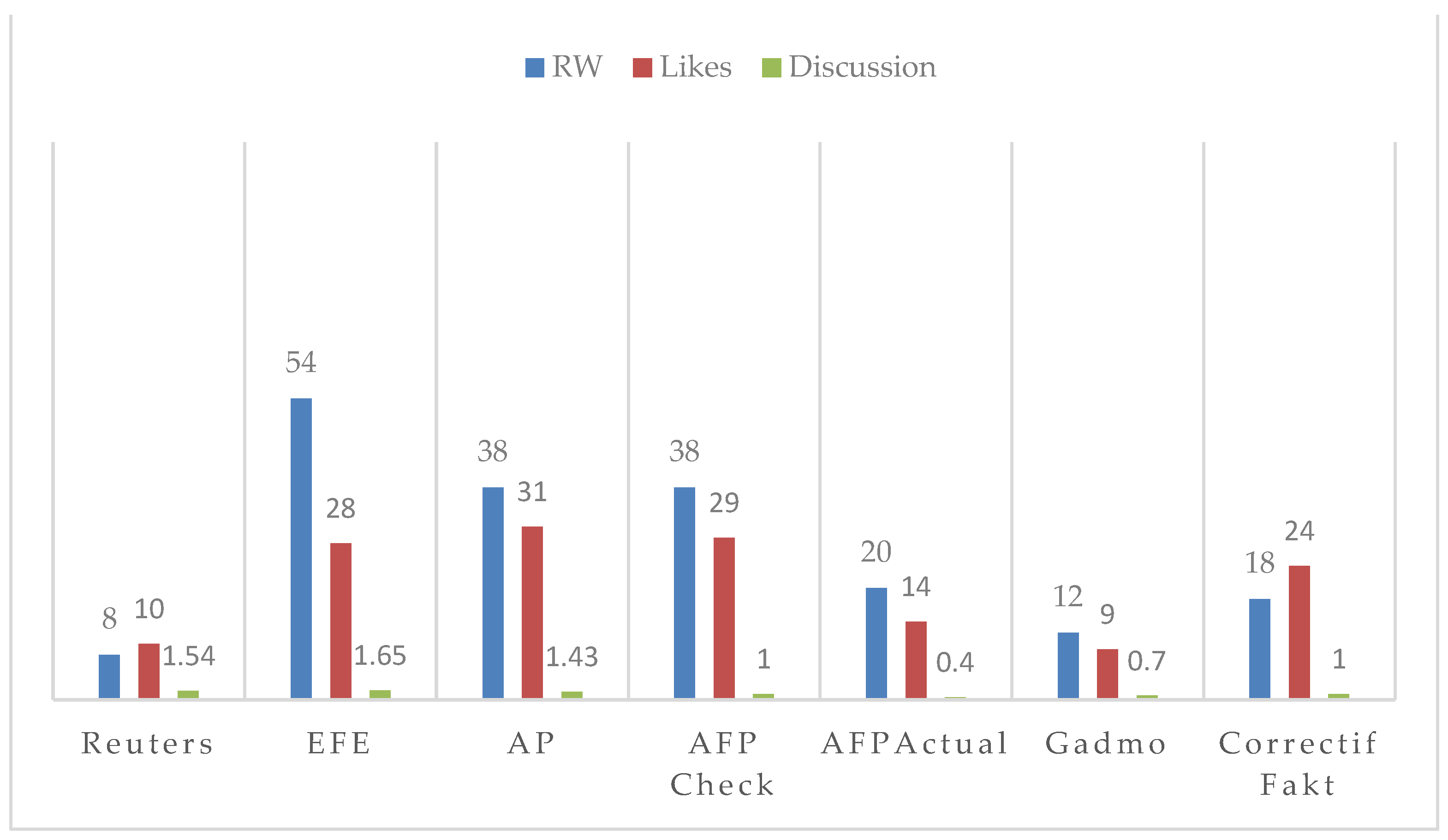 Societies 14 00043 g001