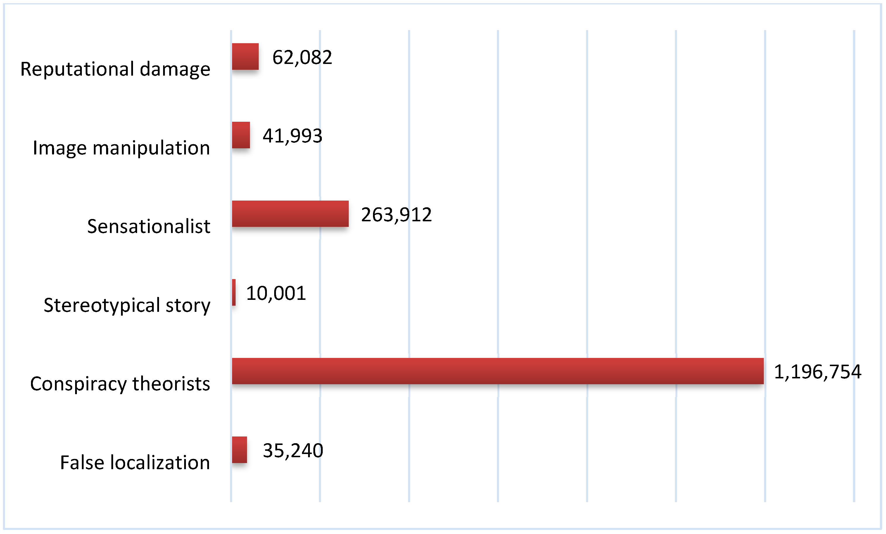 Societies 14 00043 g005