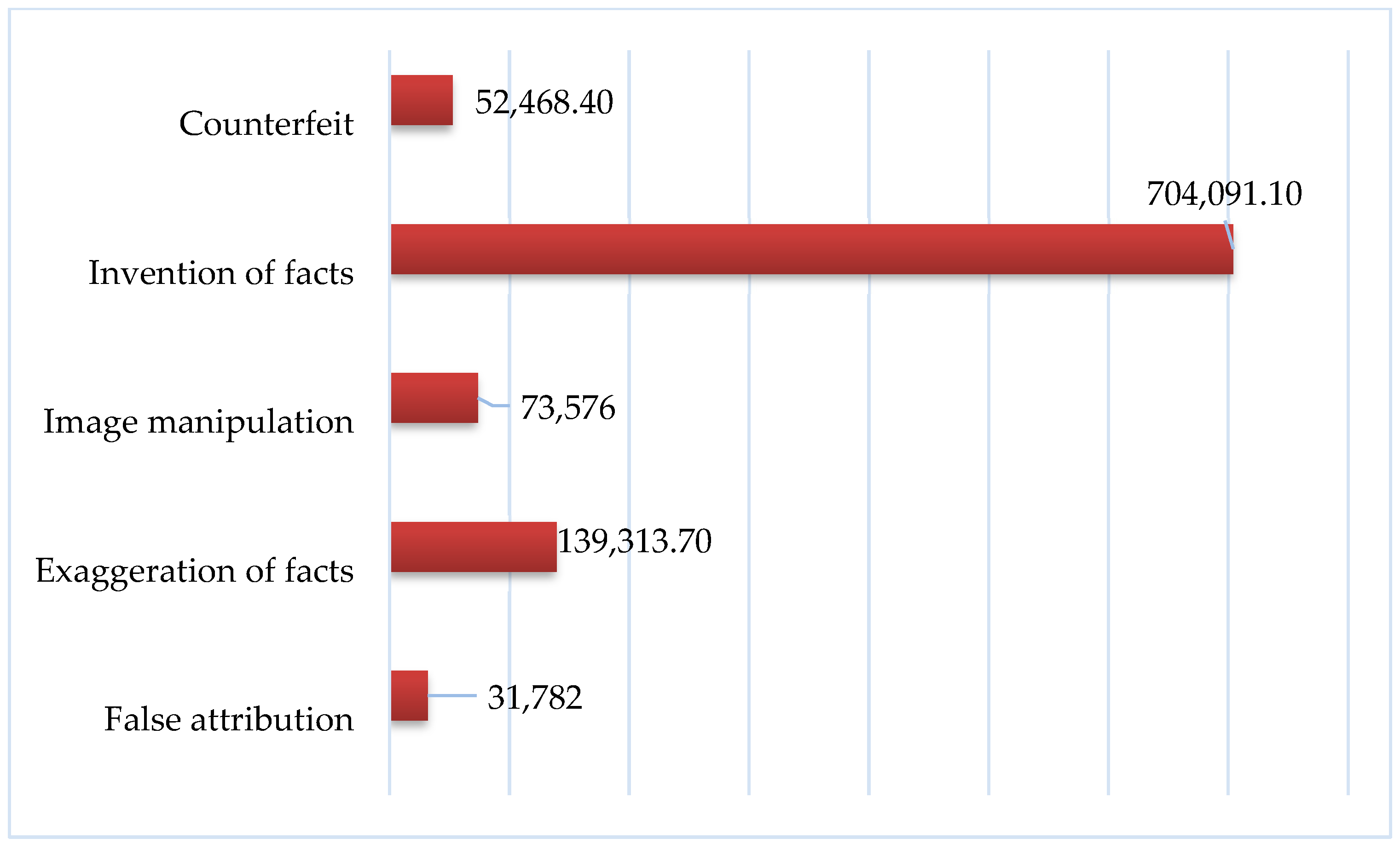 Societies 14 00043 g007