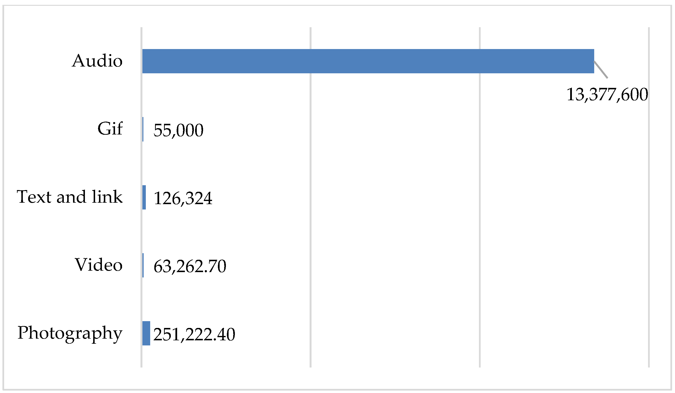 Societies 14 00043 g011