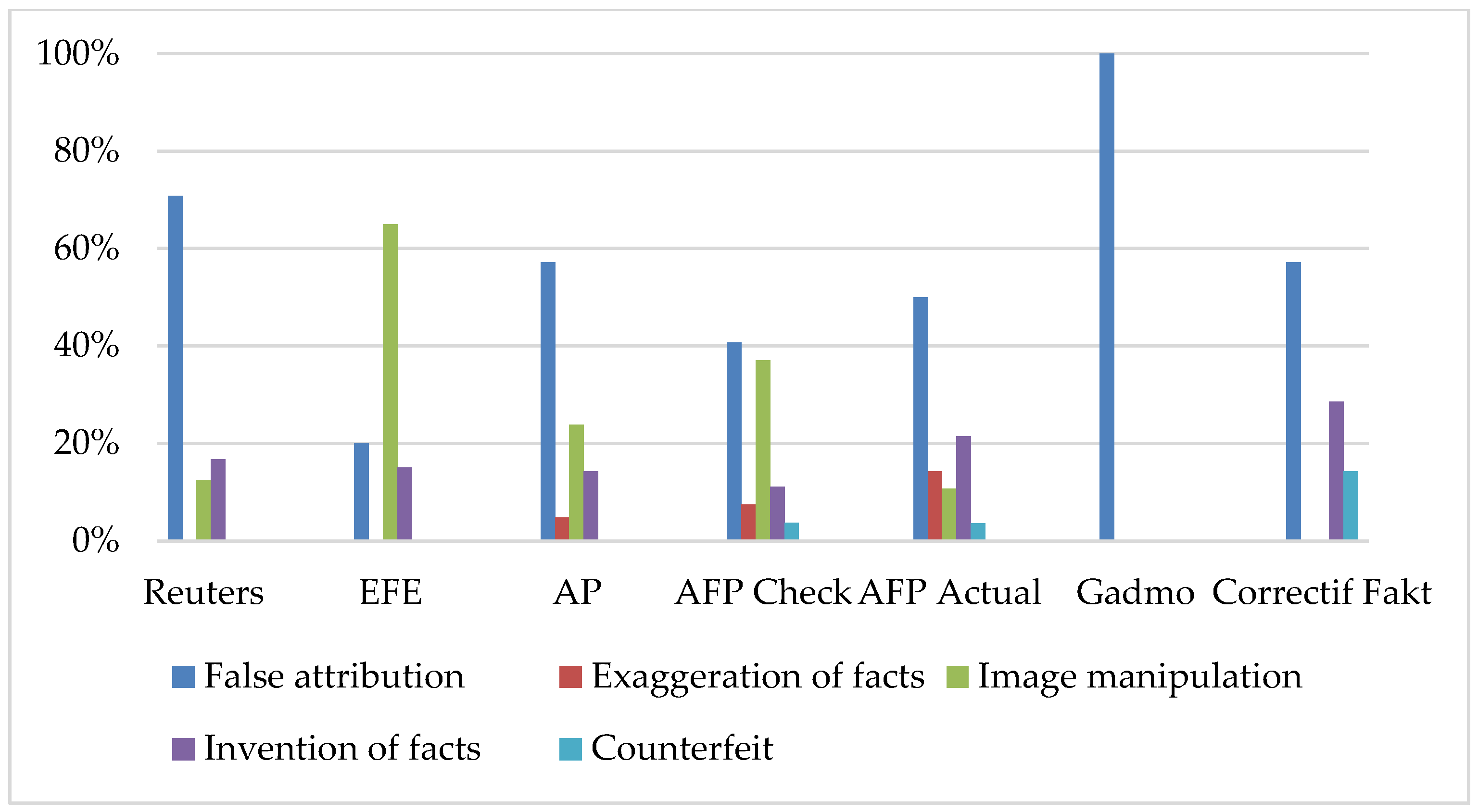Societies 14 00043 g021