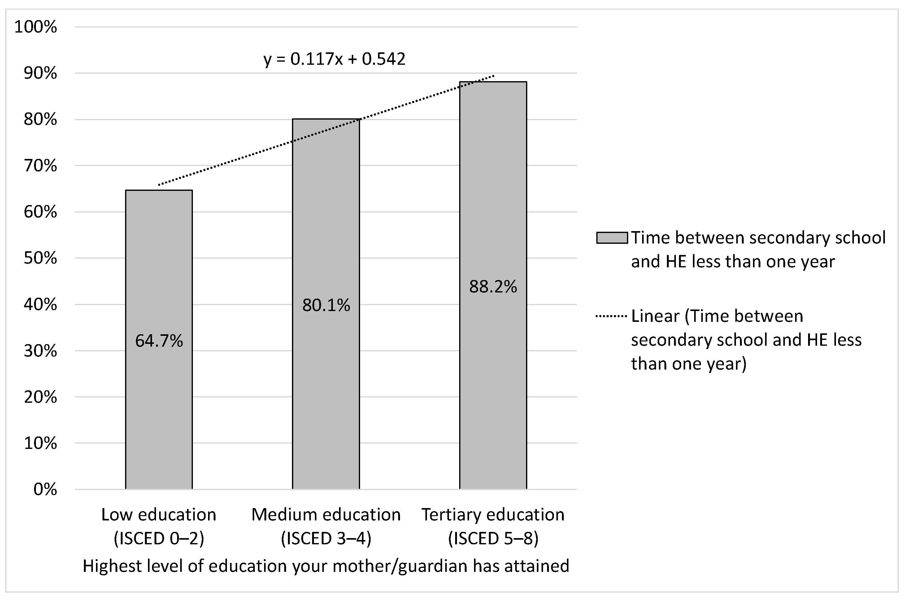 Societies 14 00044 g002