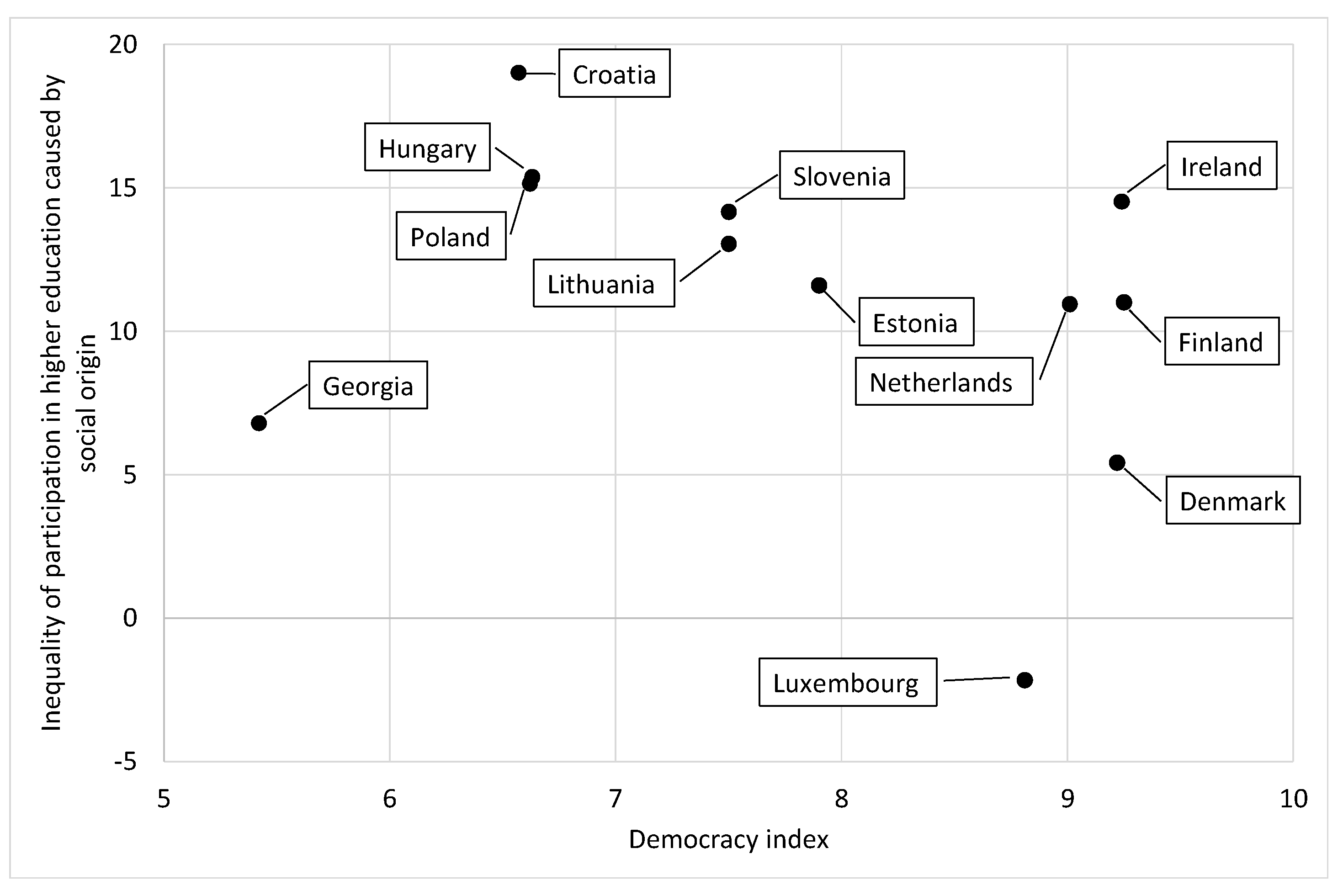 Societies 14 00044 g004