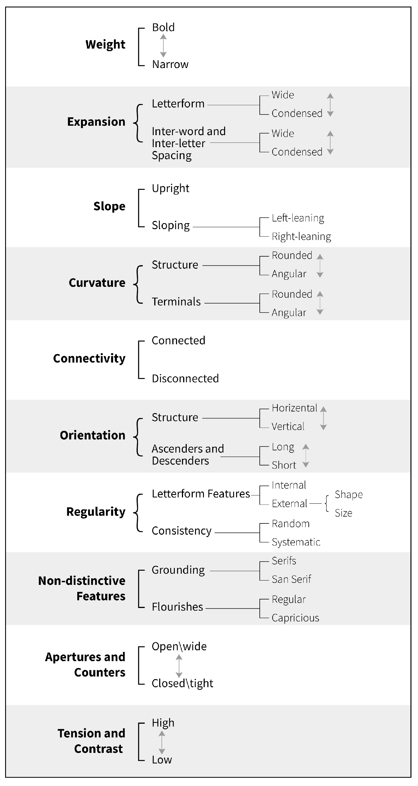 Societies 14 00045 g009