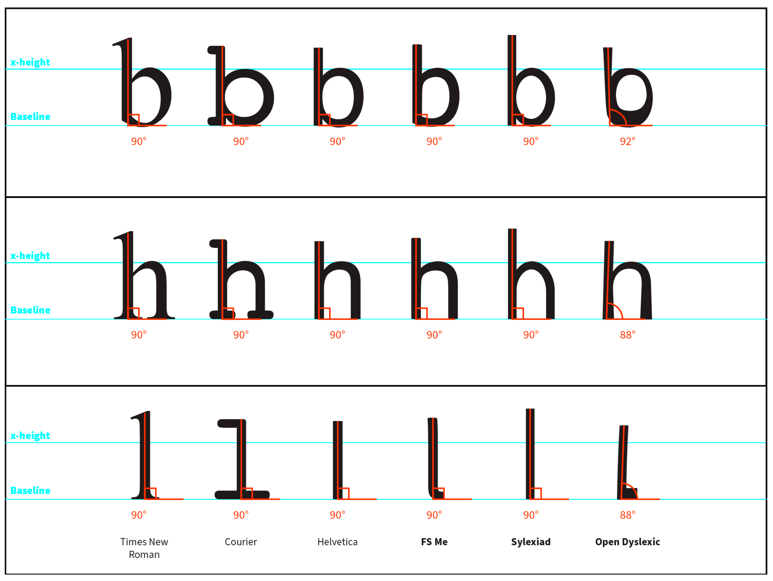Societies 14 00045 g014