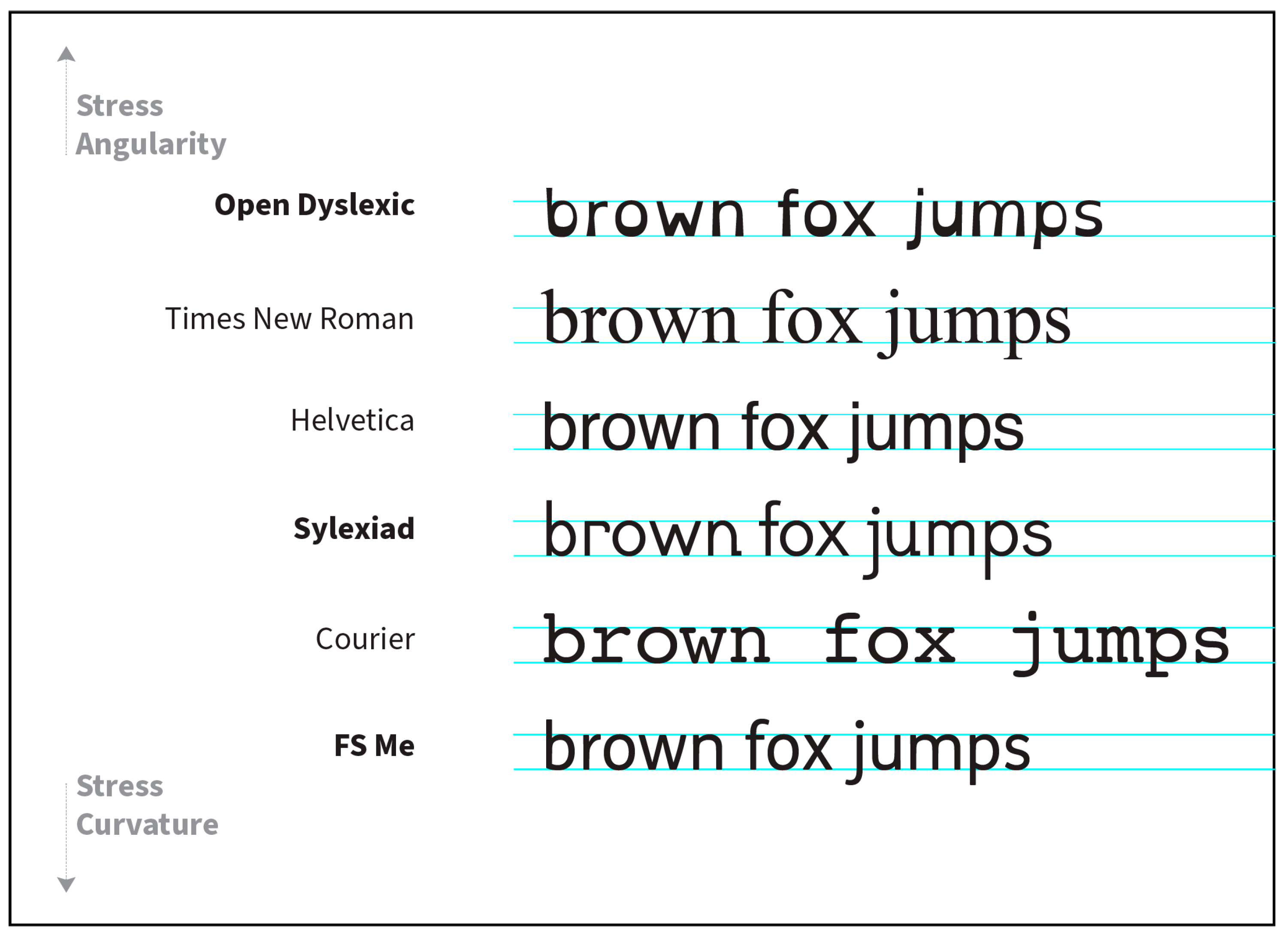 Societies 14 00045 g015
