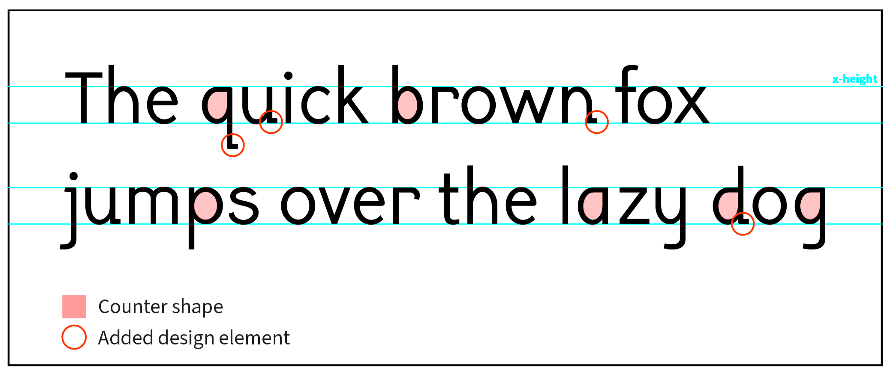 Societies 14 00045 g022