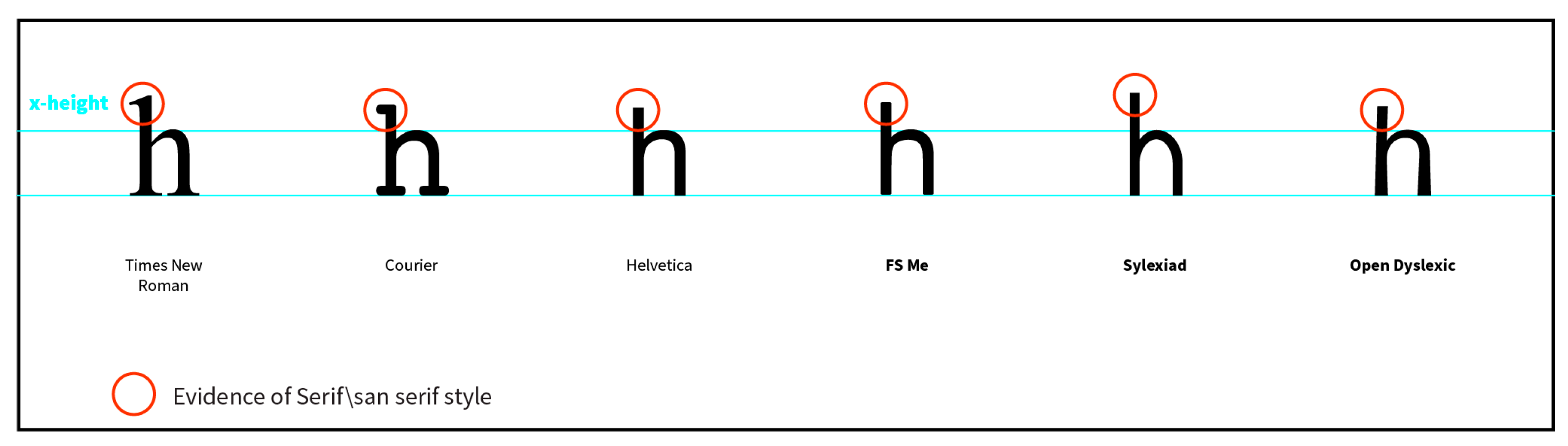 Societies 14 00045 g025
