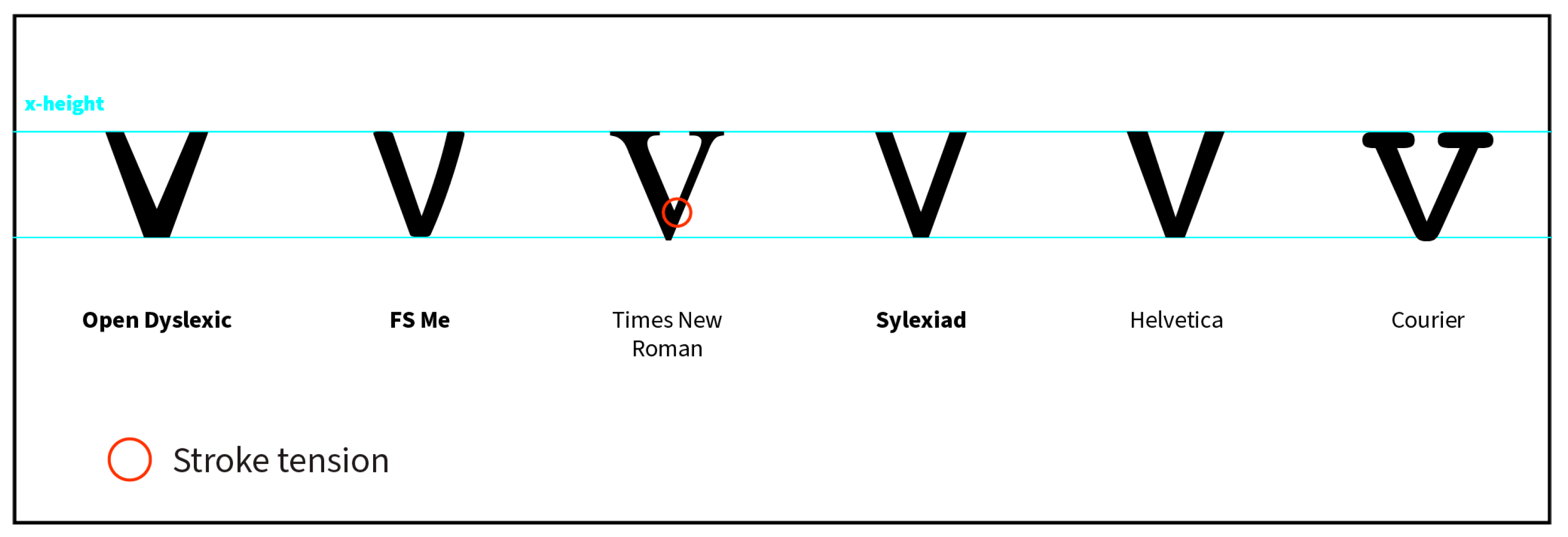Societies 14 00045 g028