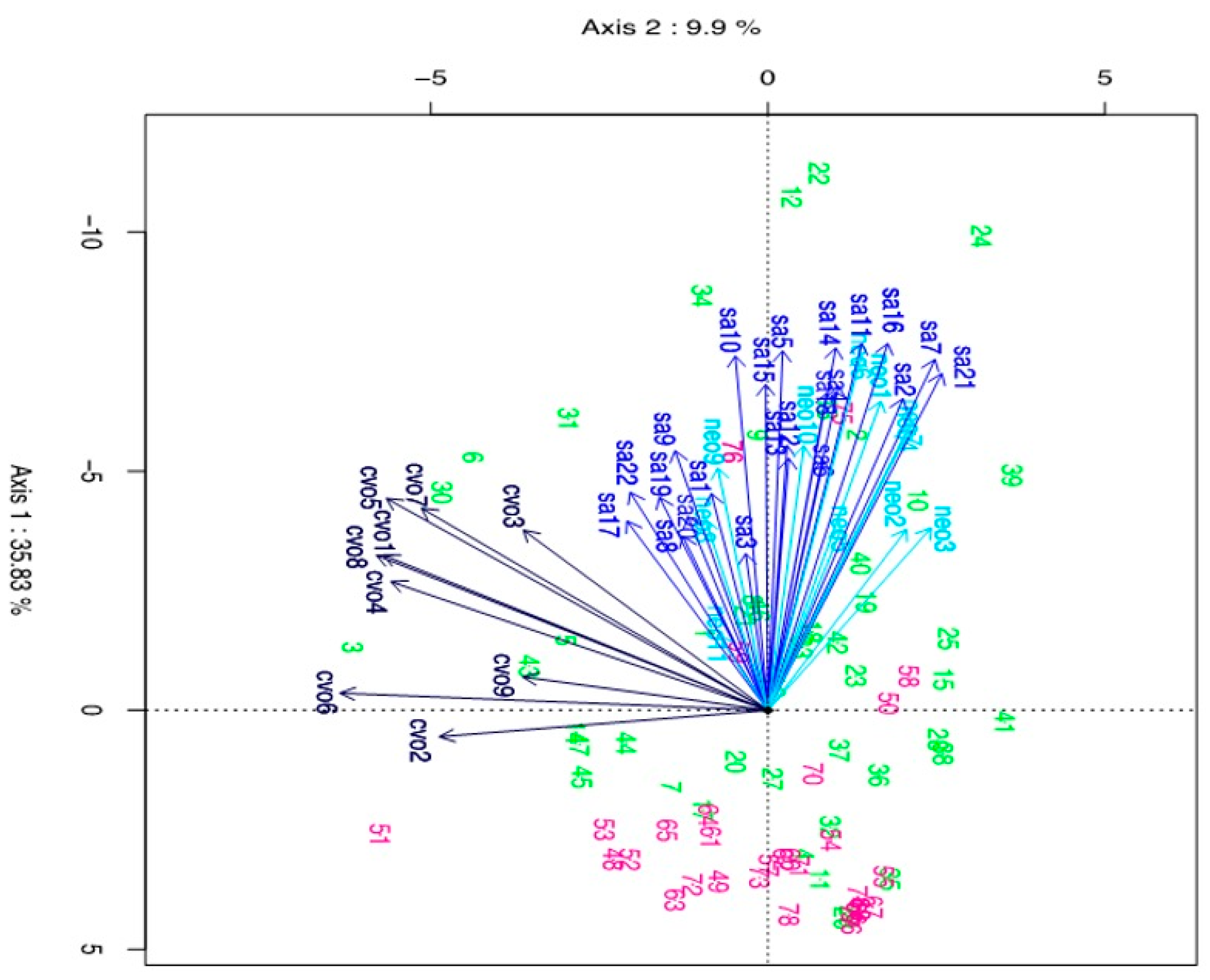 Societies 14 00048 g001