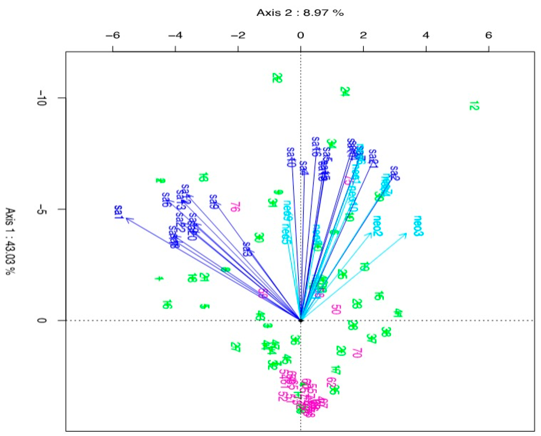 Societies 14 00048 g002
