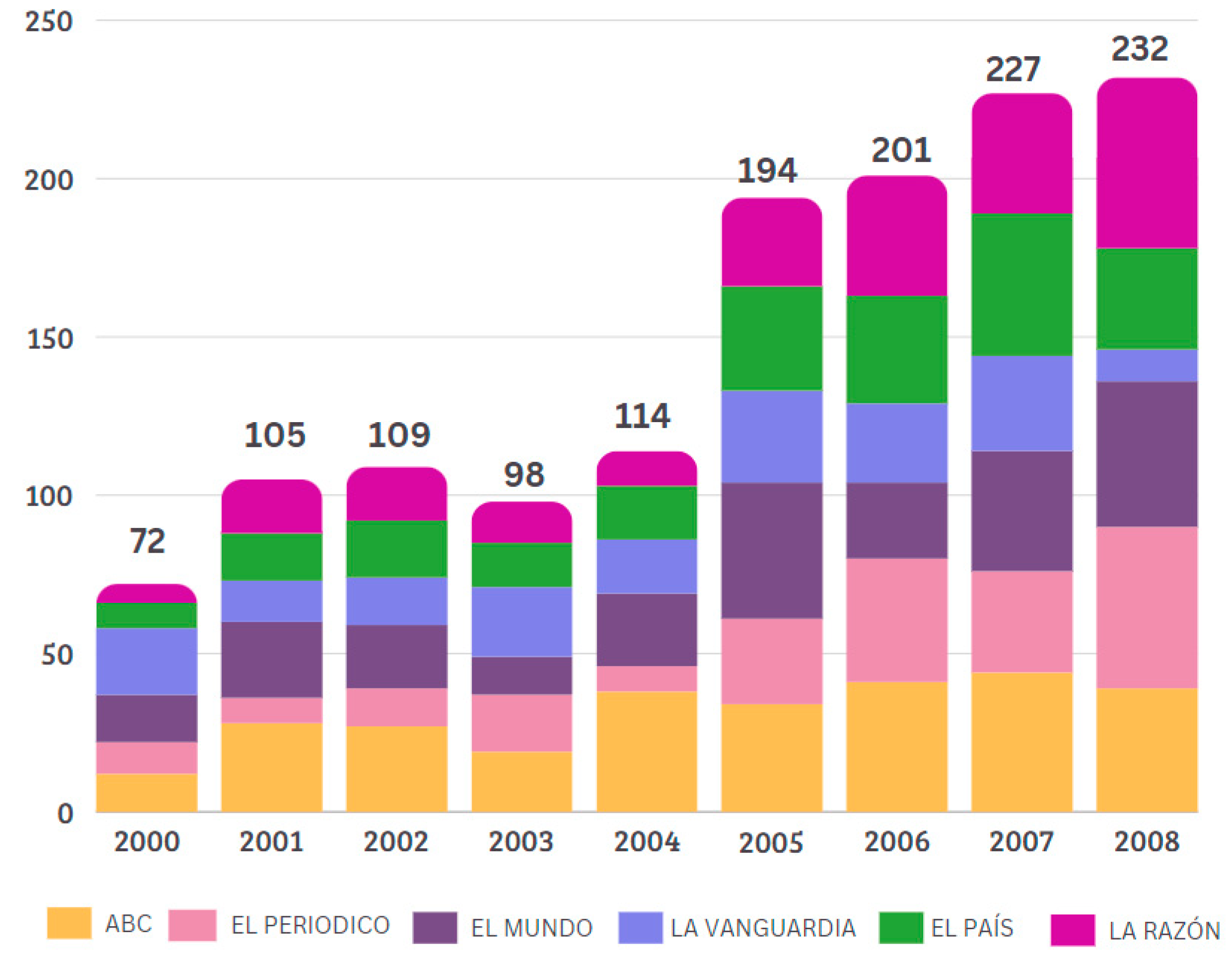Societies 14 00056 g001