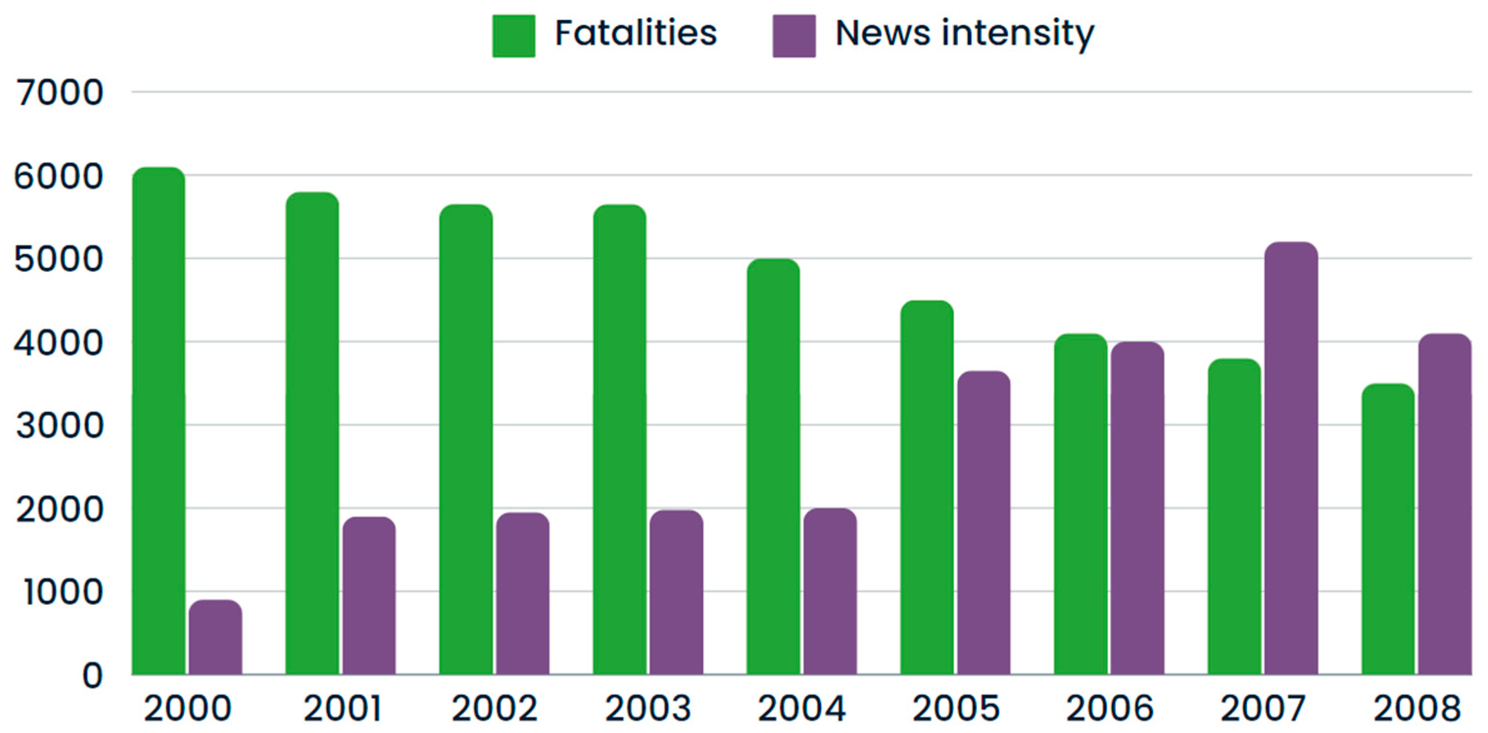 Societies 14 00056 g002