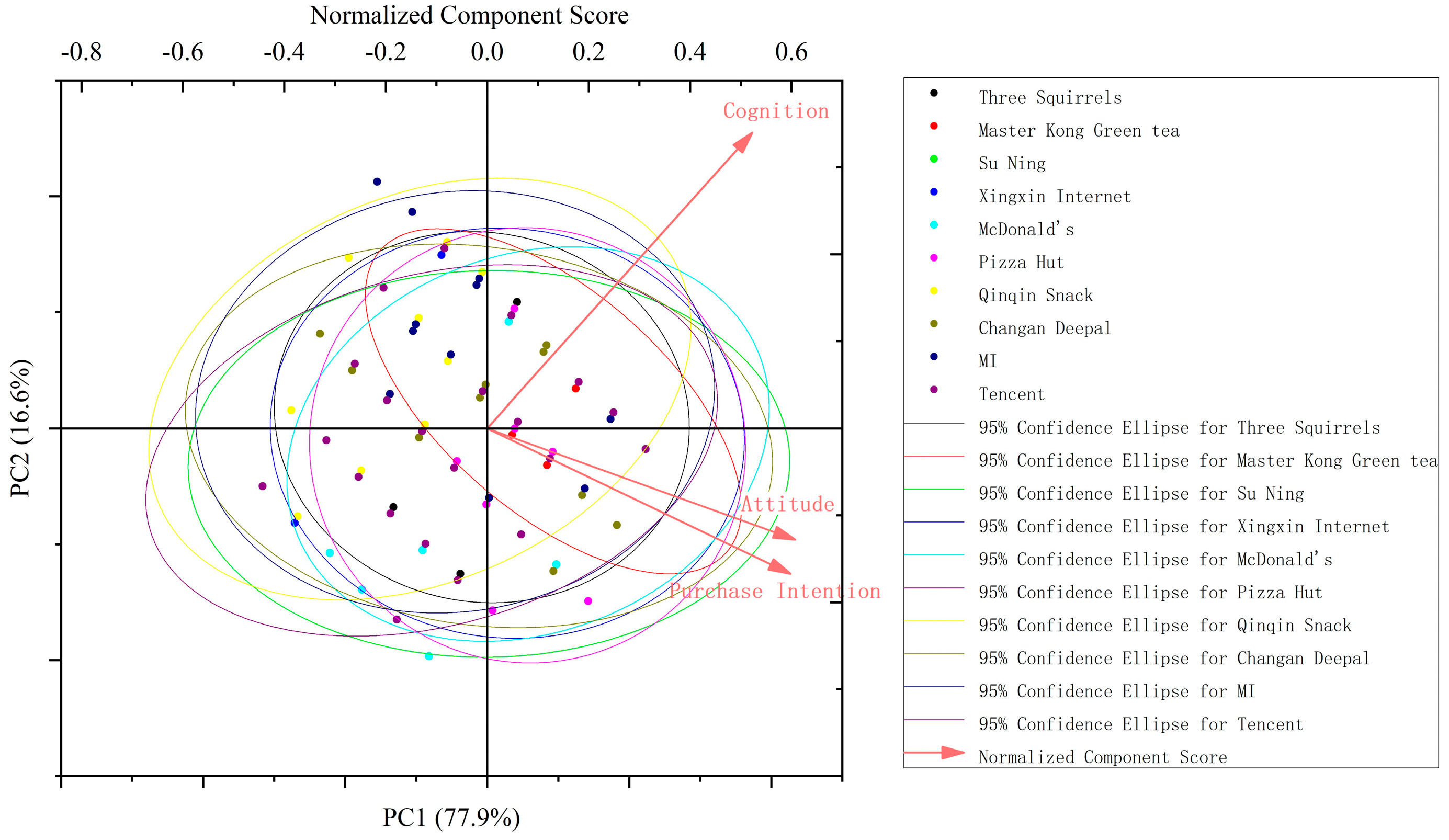 Societies 14 00061 g005