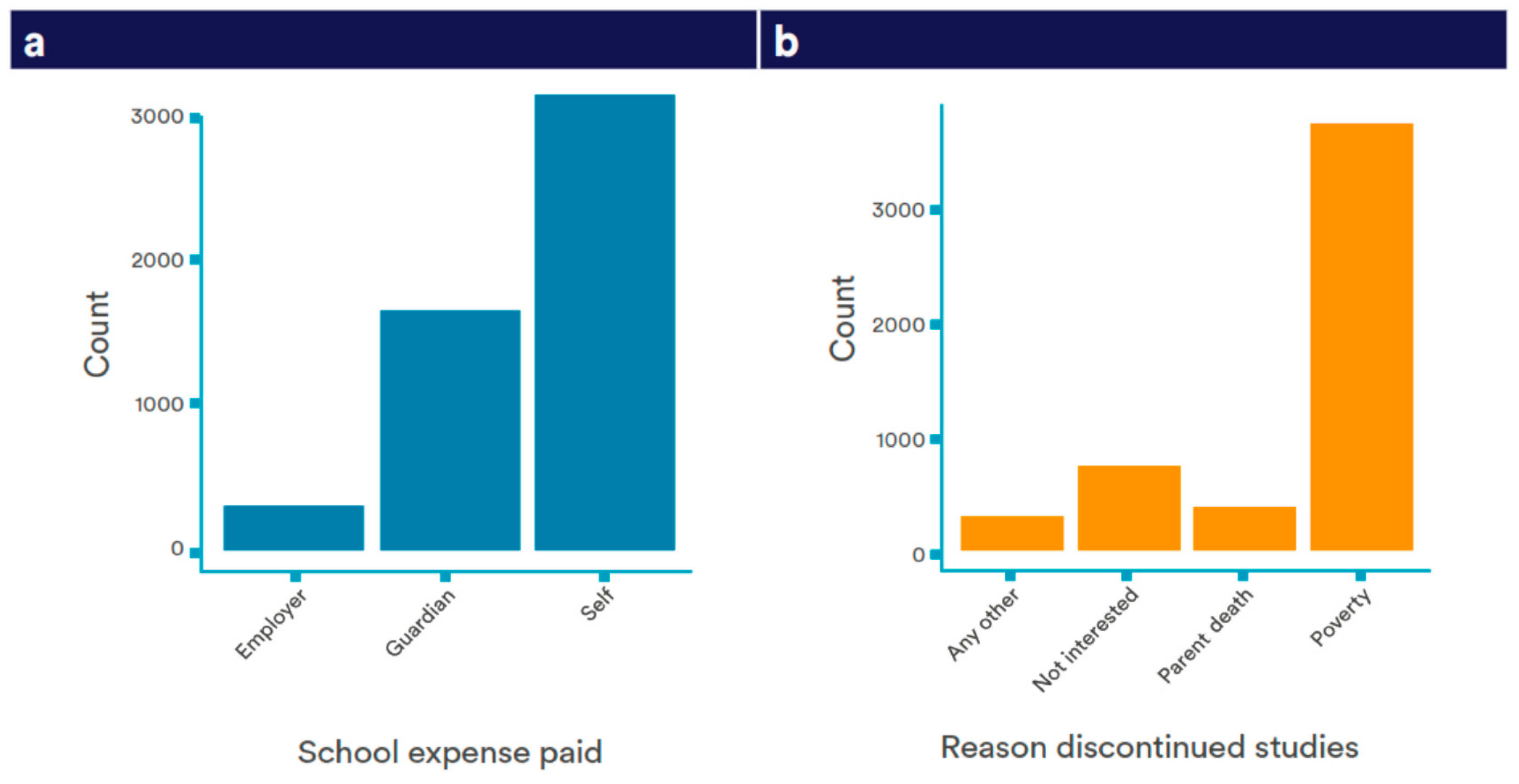 Societies 14 00062 g002