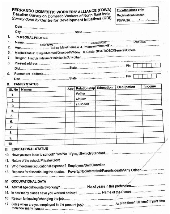 Societies 14 00062 g0a1a