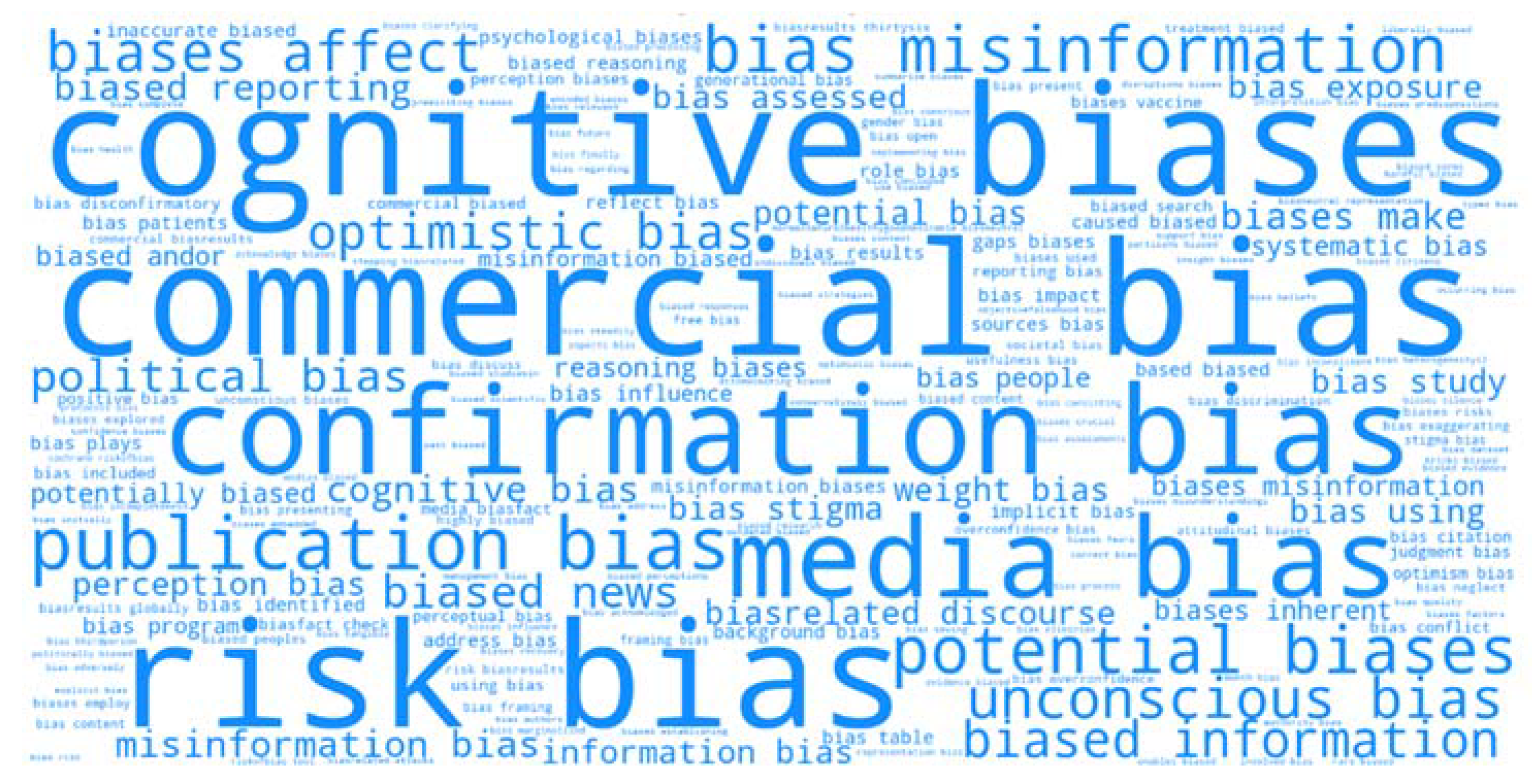 Societies 14 00064 g010