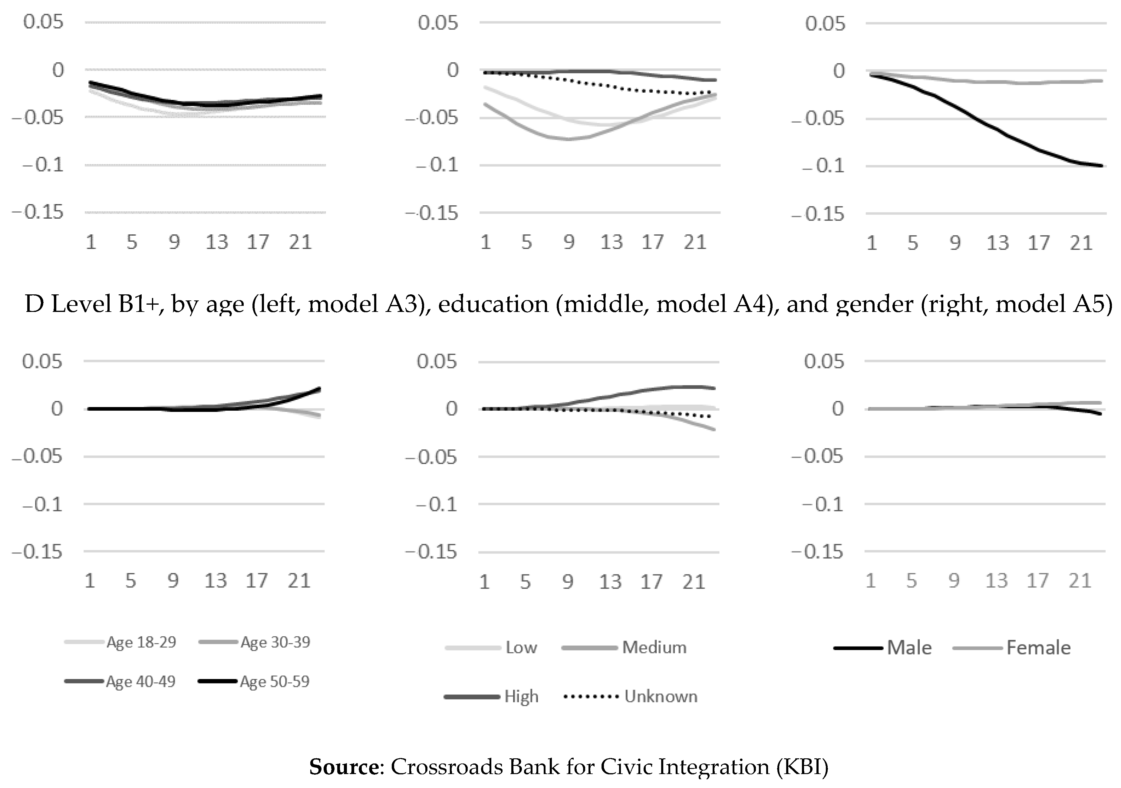 Societies 14 00078 g001b