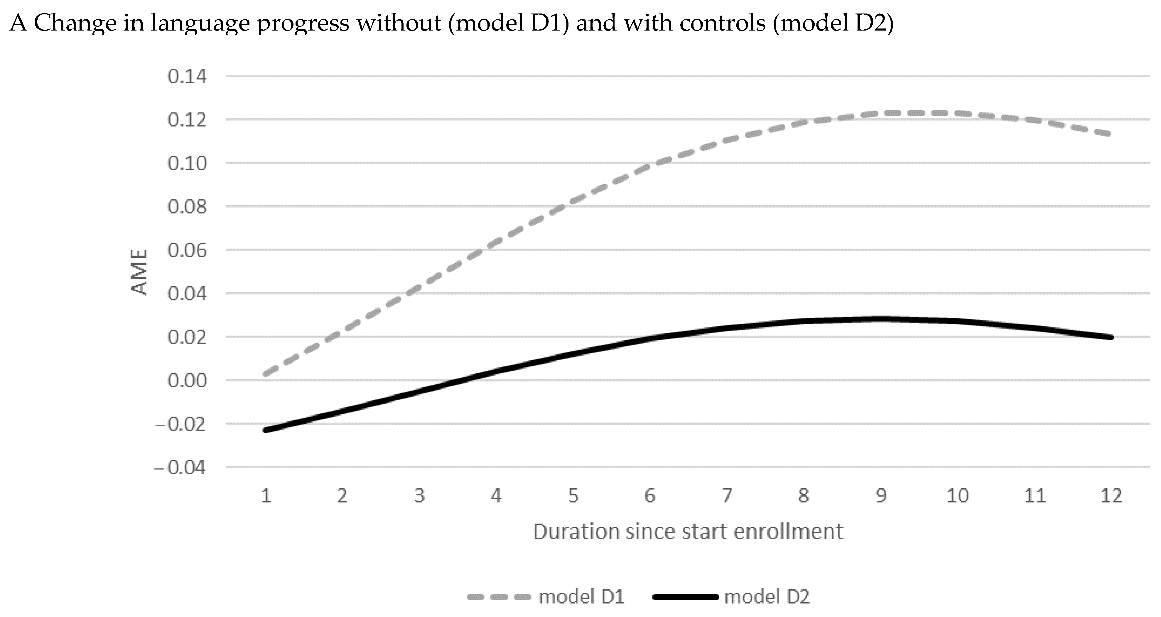 Societies 14 00078 g003a