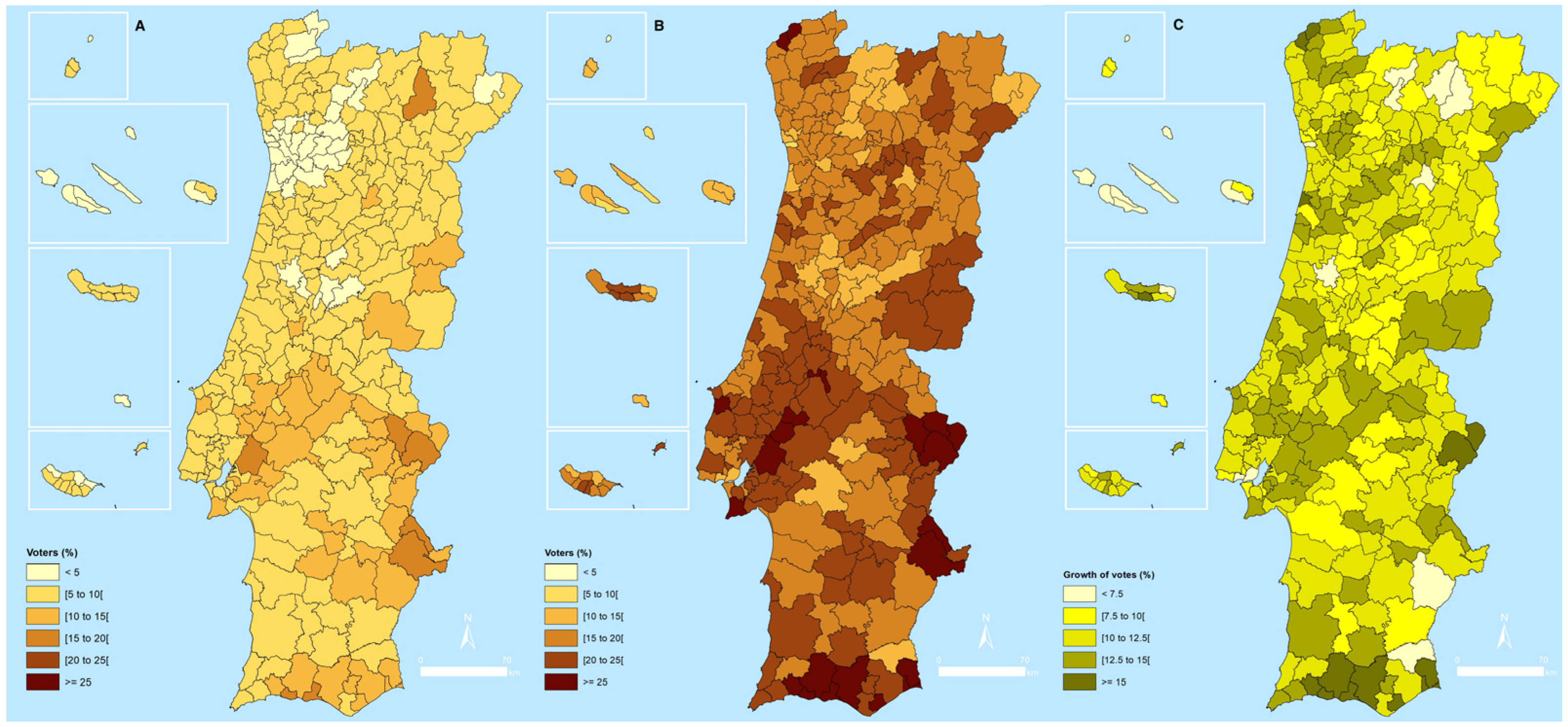 Societies 14 00080 g002