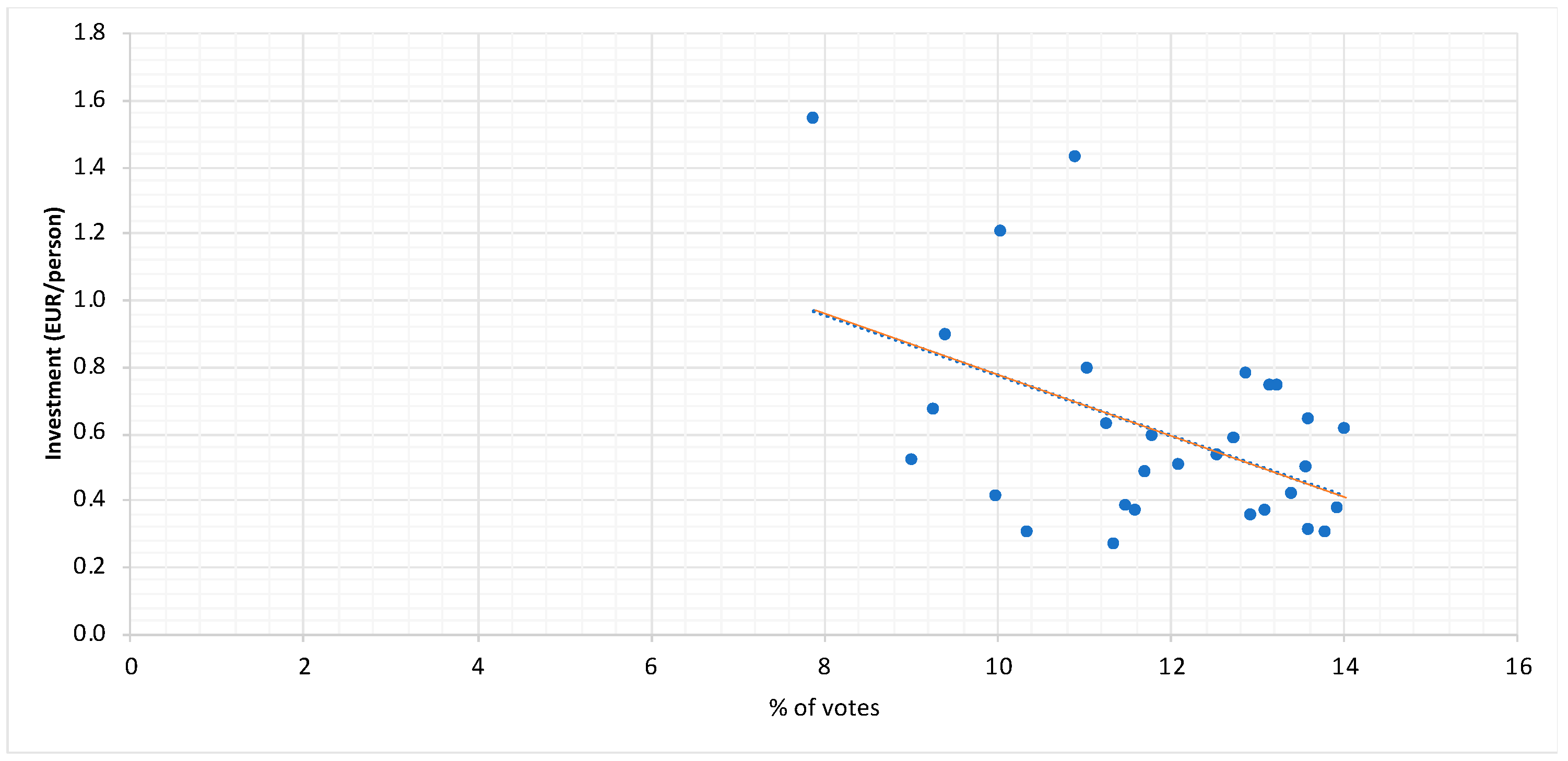 Societies 14 00080 g014