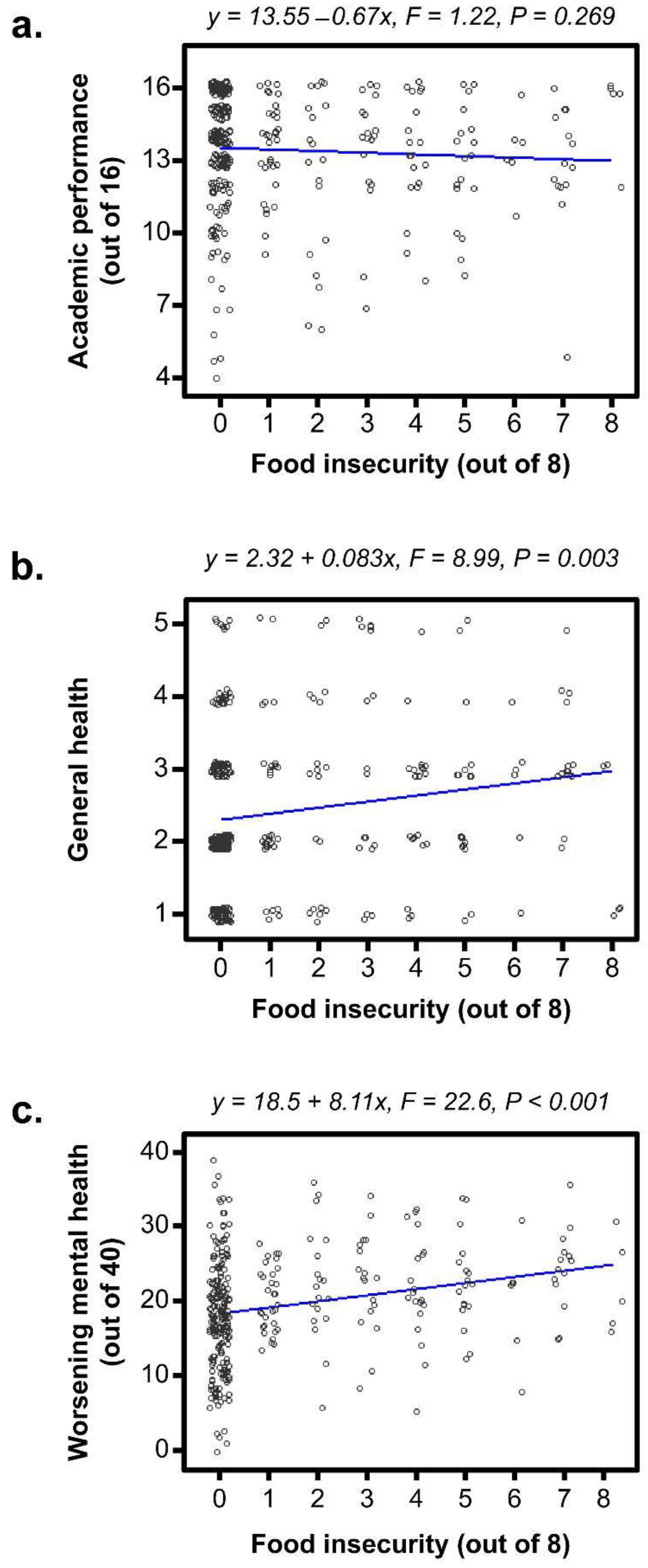 Societies 14 00112 g003