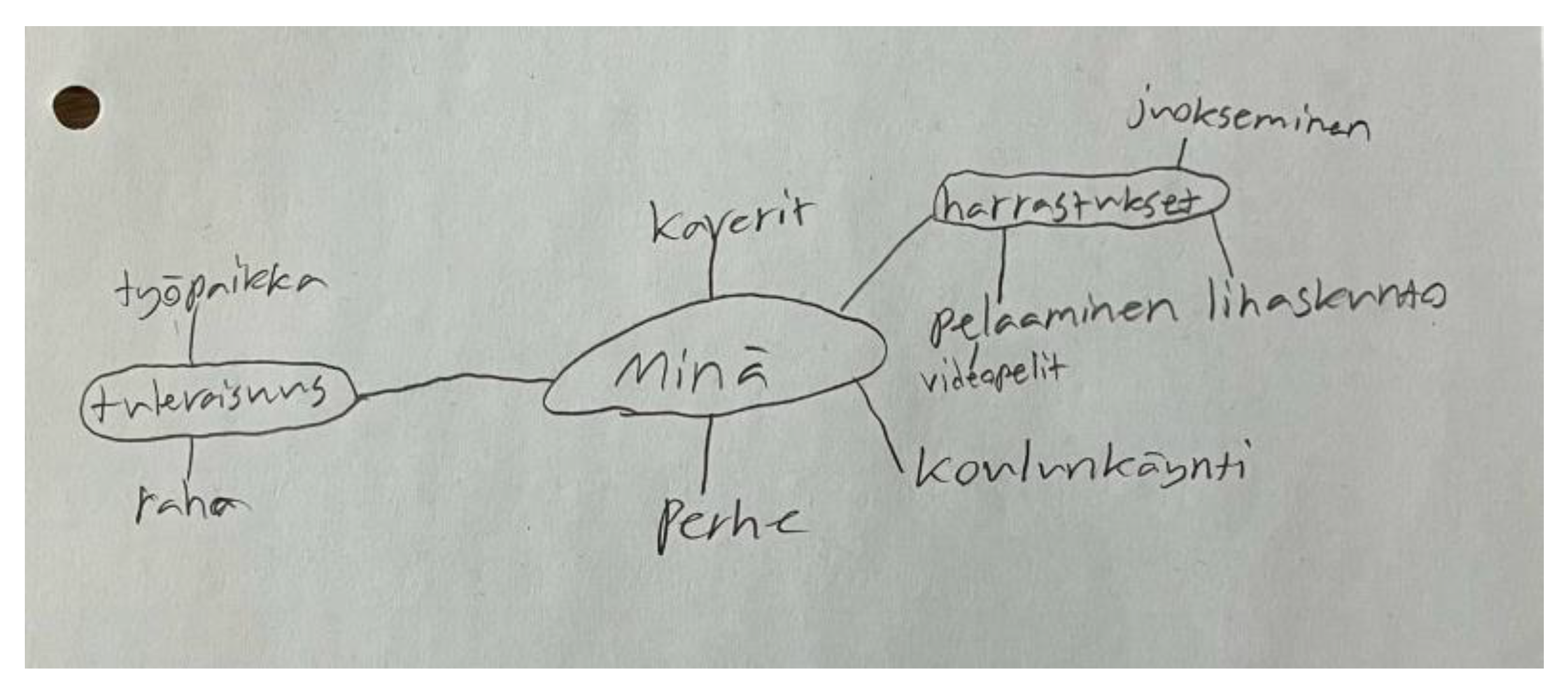 Societies 14 00113 g002