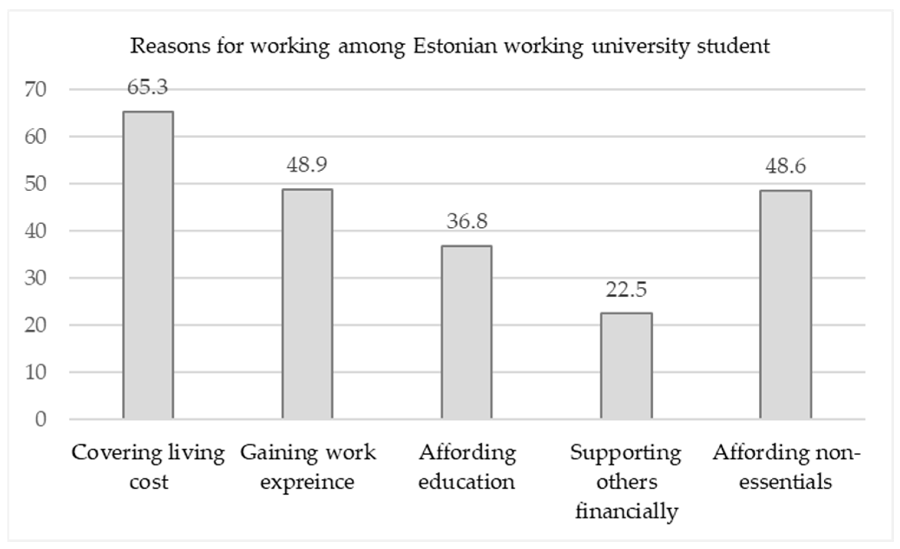 Societies 14 00116 g001