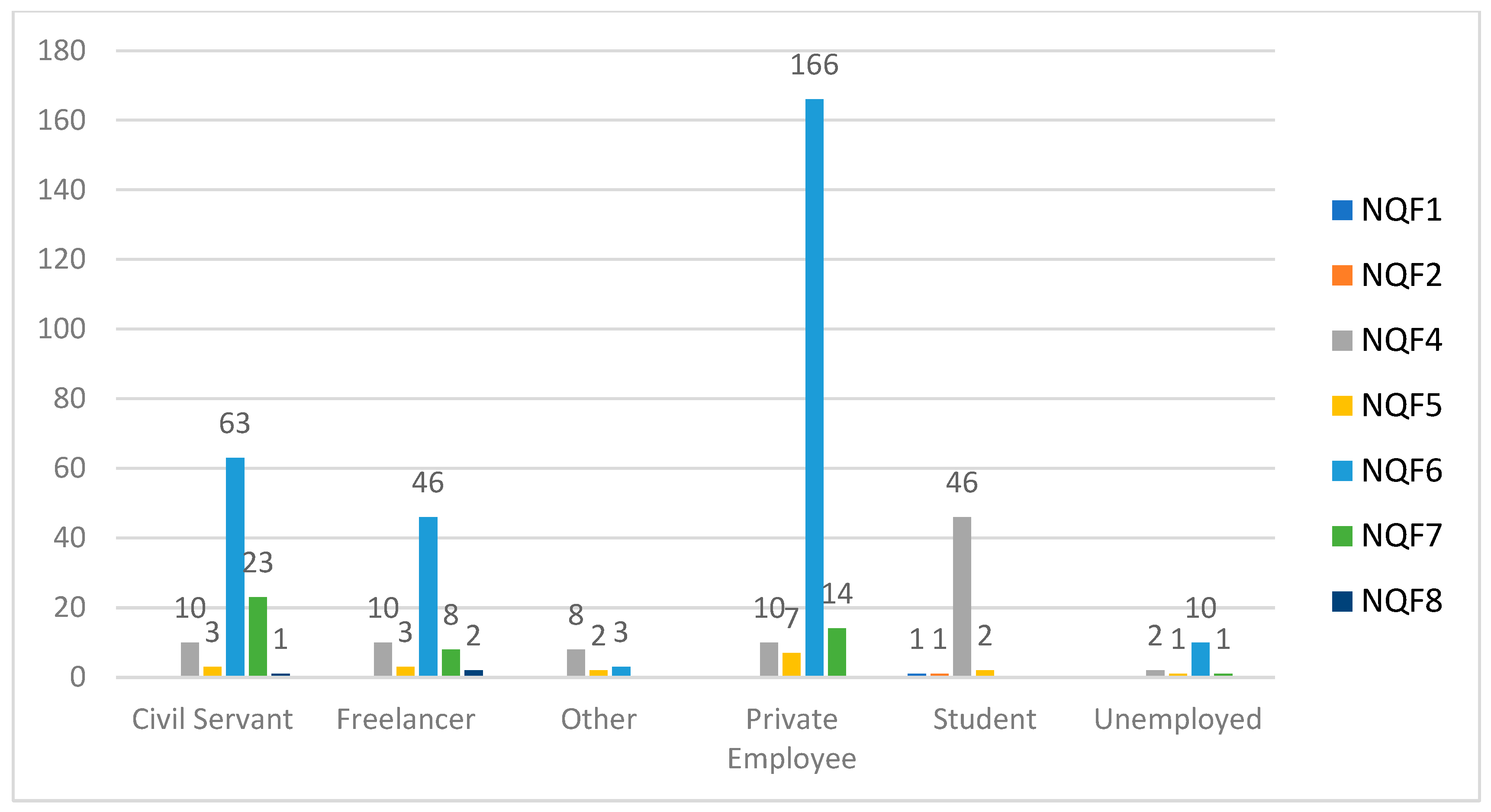Societies 14 00127 g003 Societies 14 00127 g003