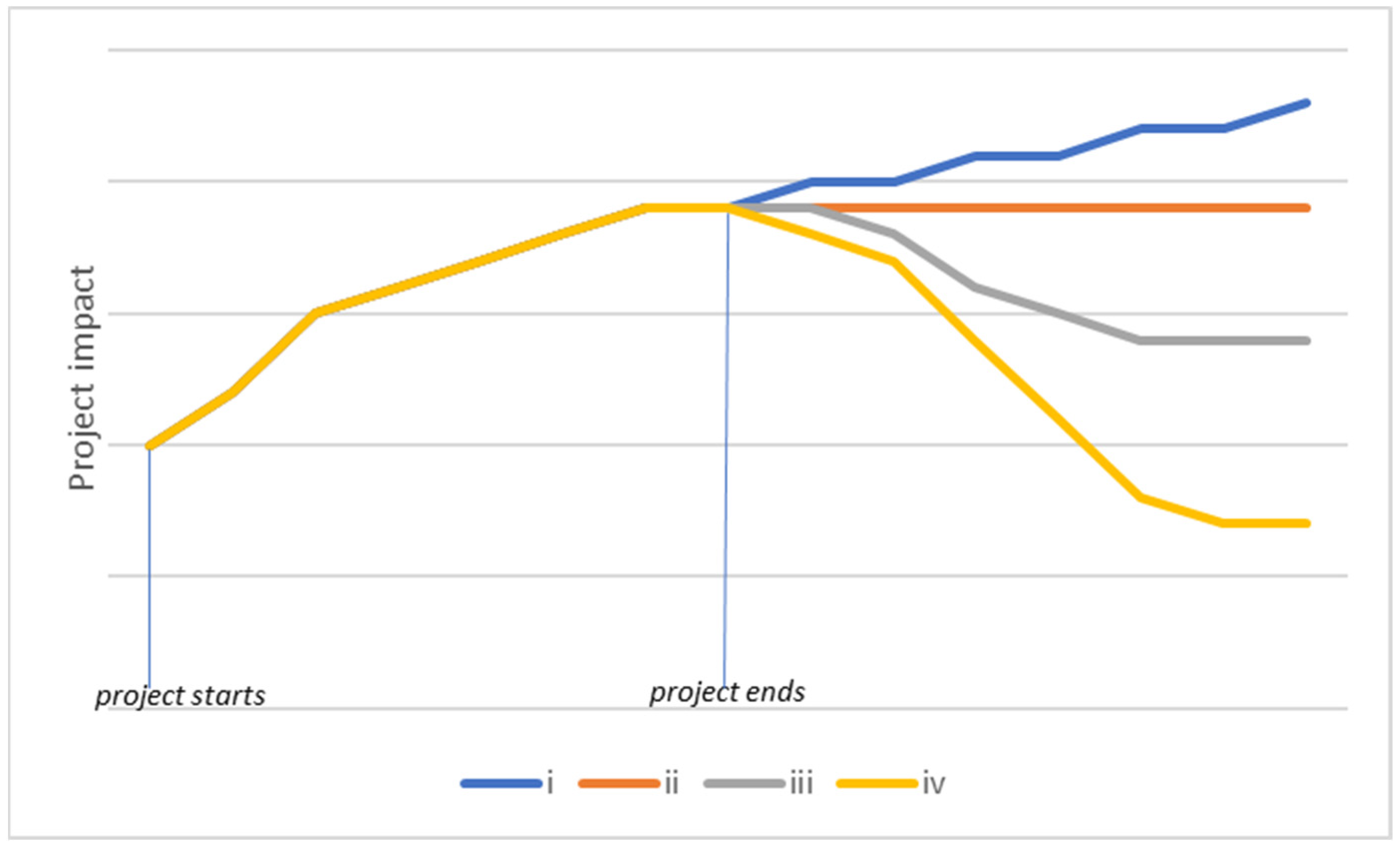 Societies 14 00131 g009