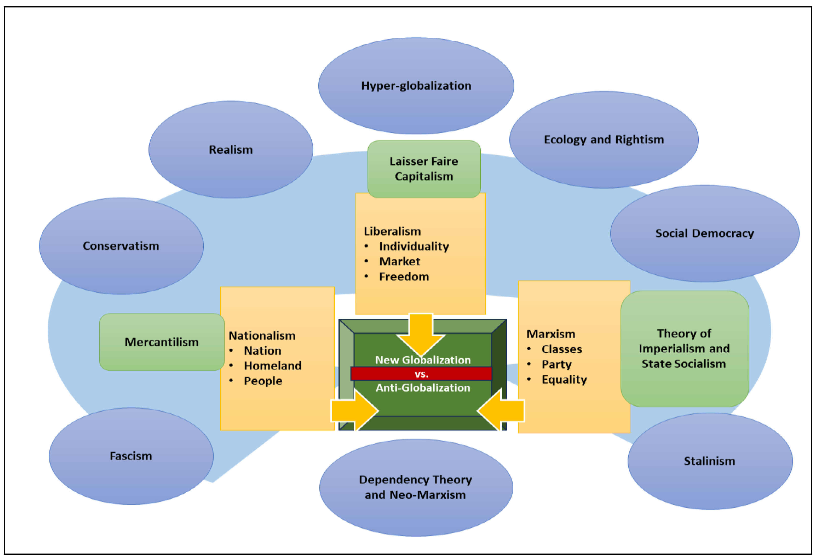 Societies 14 00135 g001