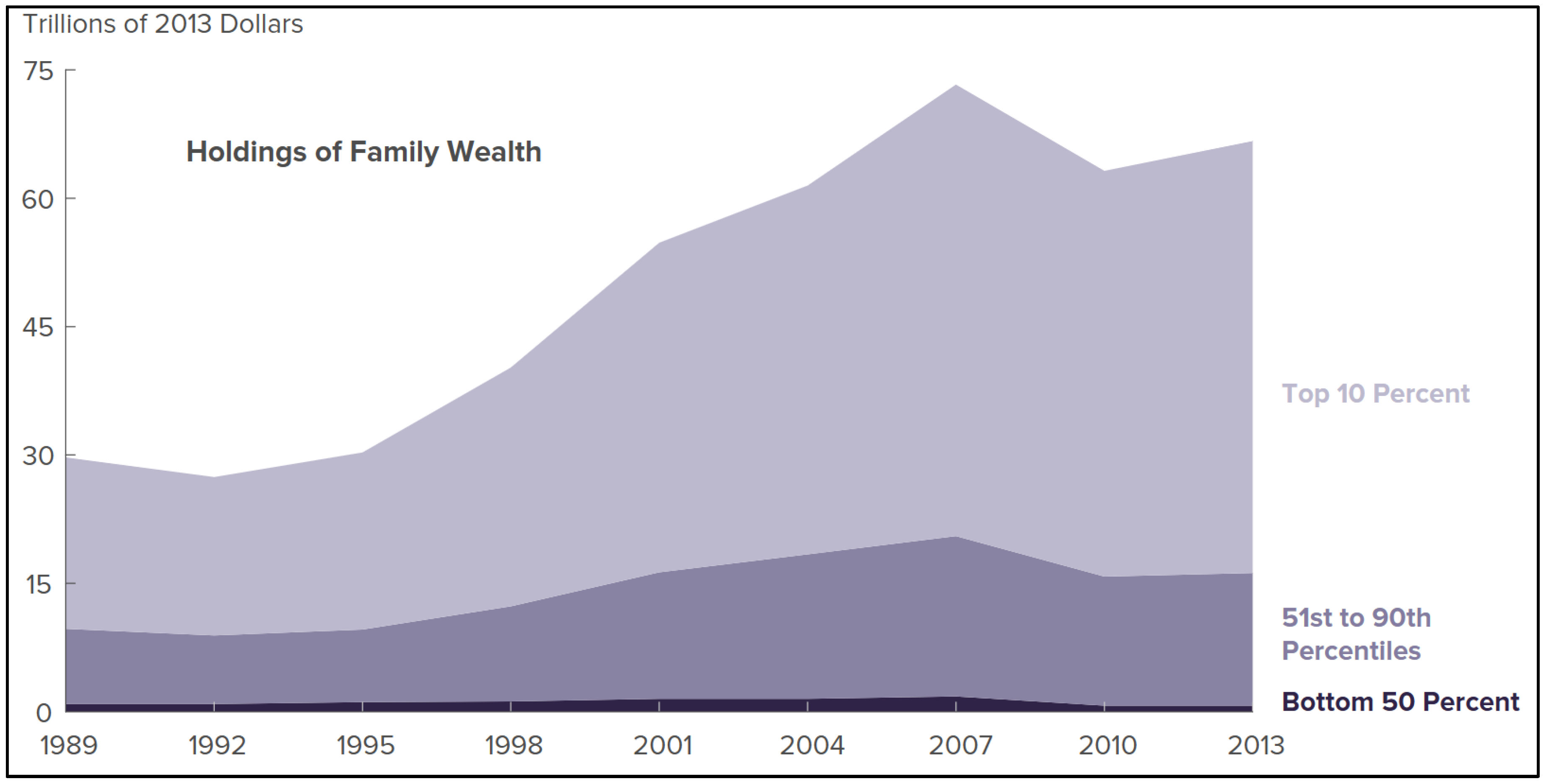 Societies 14 00135 g003